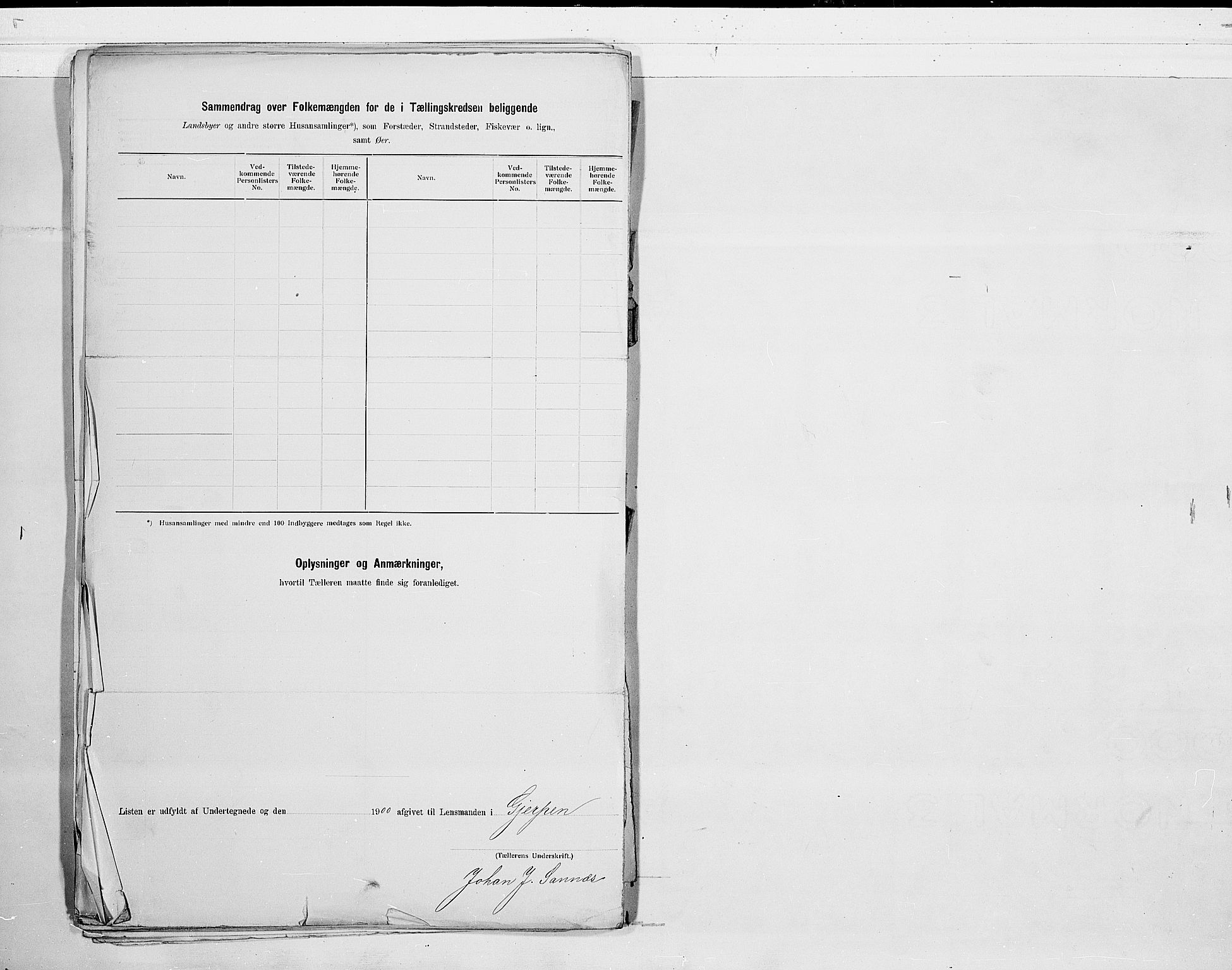 SAKO, 1900 census for Gjerpen, 1900, p. 36