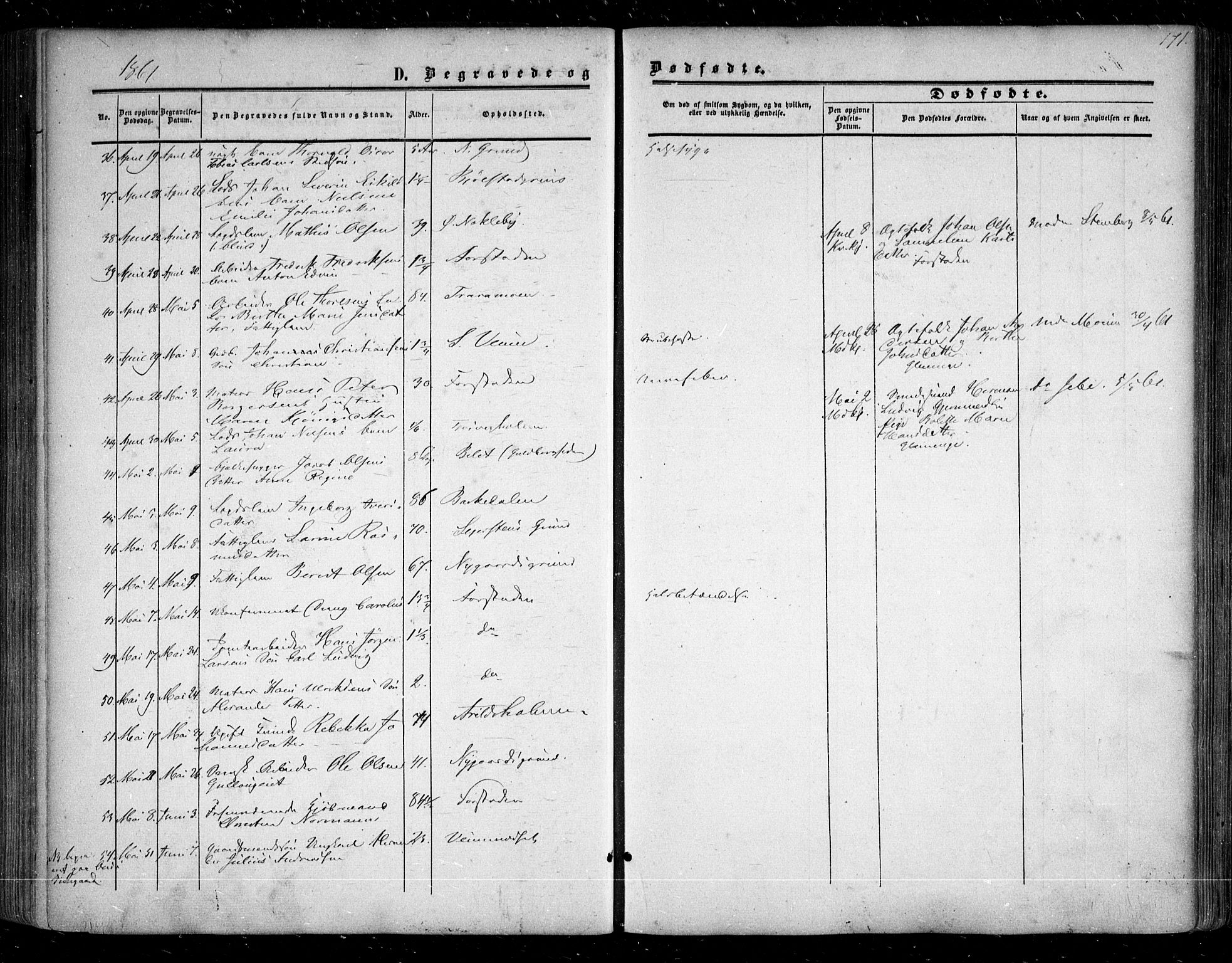 Glemmen prestekontor Kirkebøker, SAO/A-10908/F/Fa/L0007: Parish register (official) no. 7, 1853-1862, p. 171