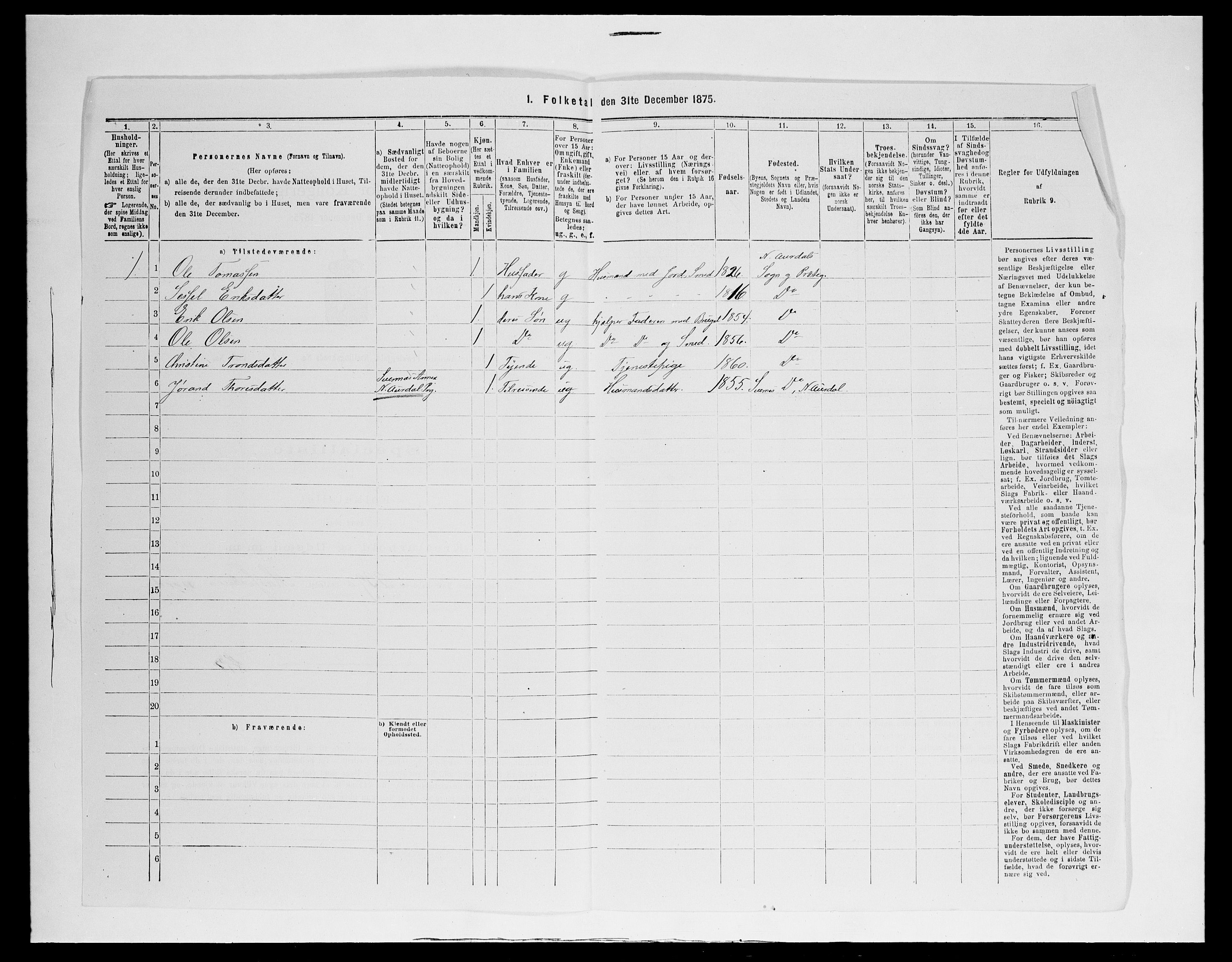 SAH, 1875 census for 0542P Nord-Aurdal, 1875, p. 1285