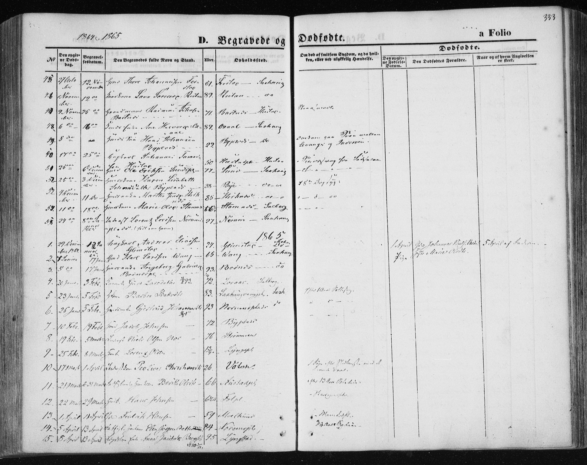 Ministerialprotokoller, klokkerbøker og fødselsregistre - Nord-Trøndelag, AV/SAT-A-1458/730/L0283: Parish register (official) no. 730A08, 1855-1865, p. 333