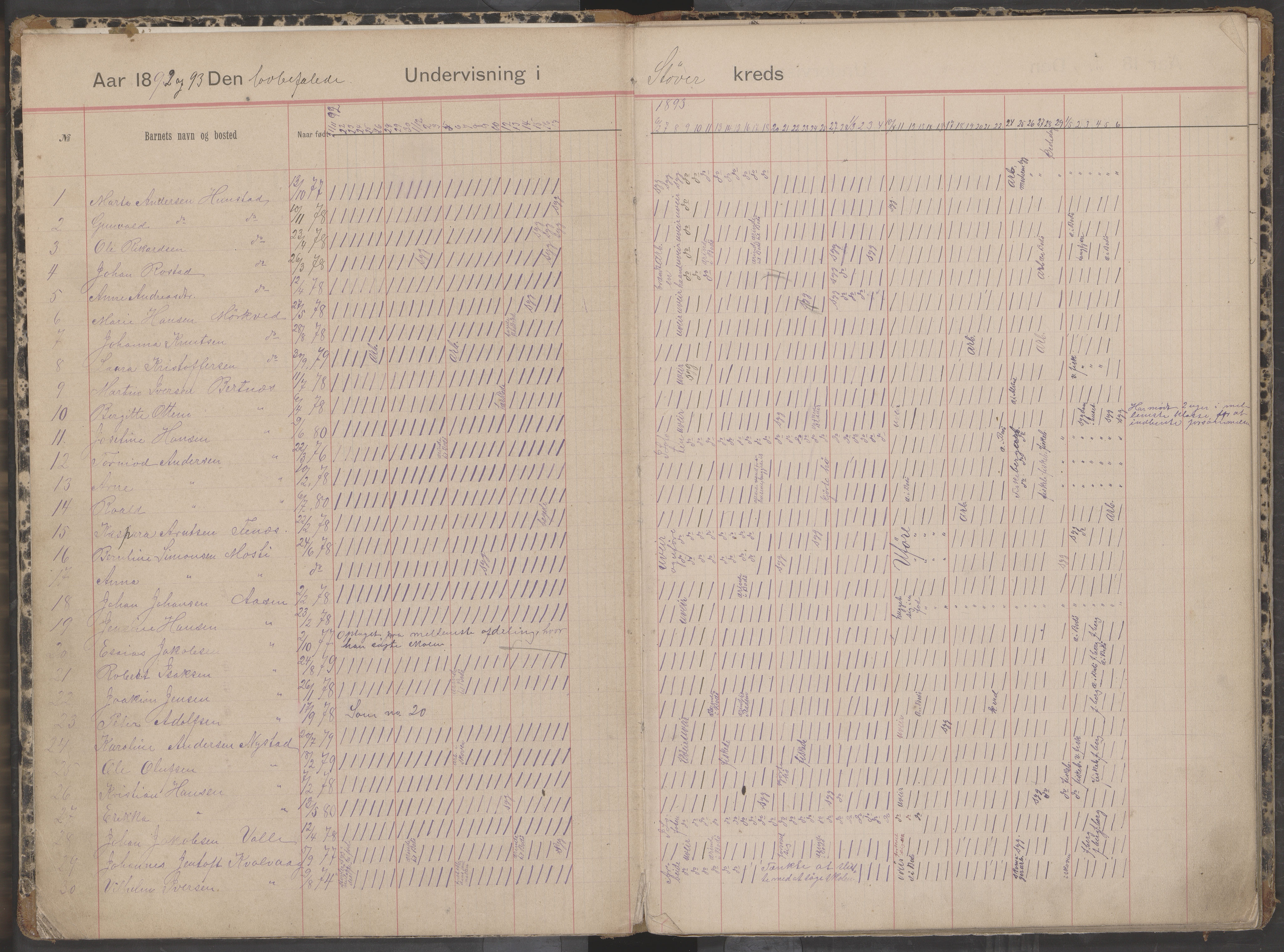 Bodin kommune. Støver skolekrets, AIN/K-18431.510.07/F/Fa/L0001: Dagbok for skolehold og skolesøkning, 1892-1905