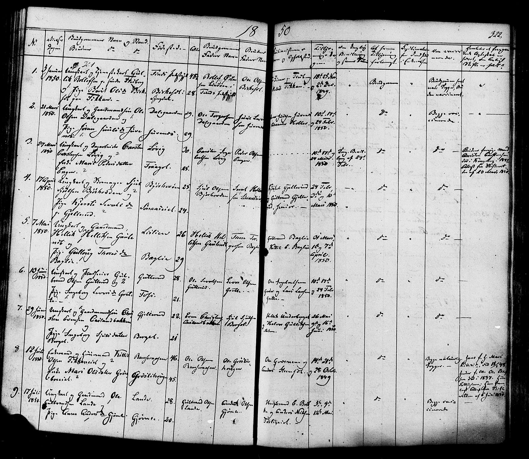 Flesberg kirkebøker, SAKO/A-18/F/Fa/L0006: Parish register (official) no. I 6, 1834-1860, p. 322