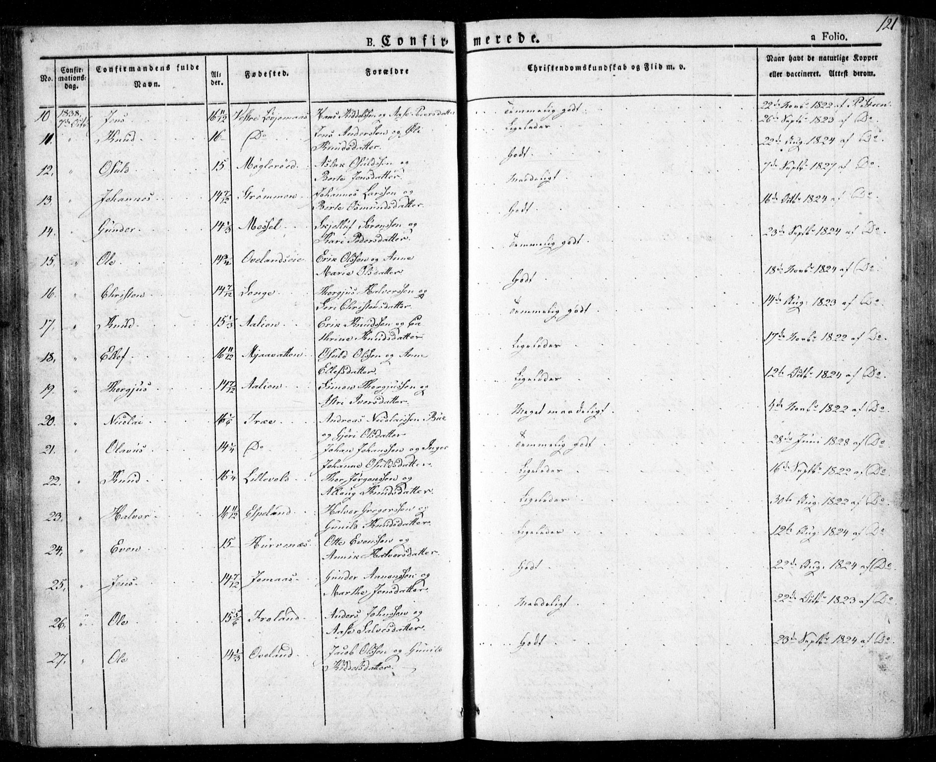 Froland sokneprestkontor, SAK/1111-0013/F/Fa/L0001: Parish register (official) no. A 1, 1827-1844, p. 121