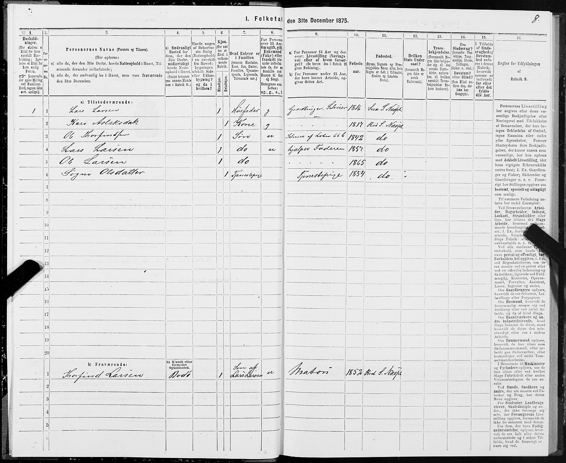 SAT, 1875 census for 1543P Nesset, 1875, p. 2008