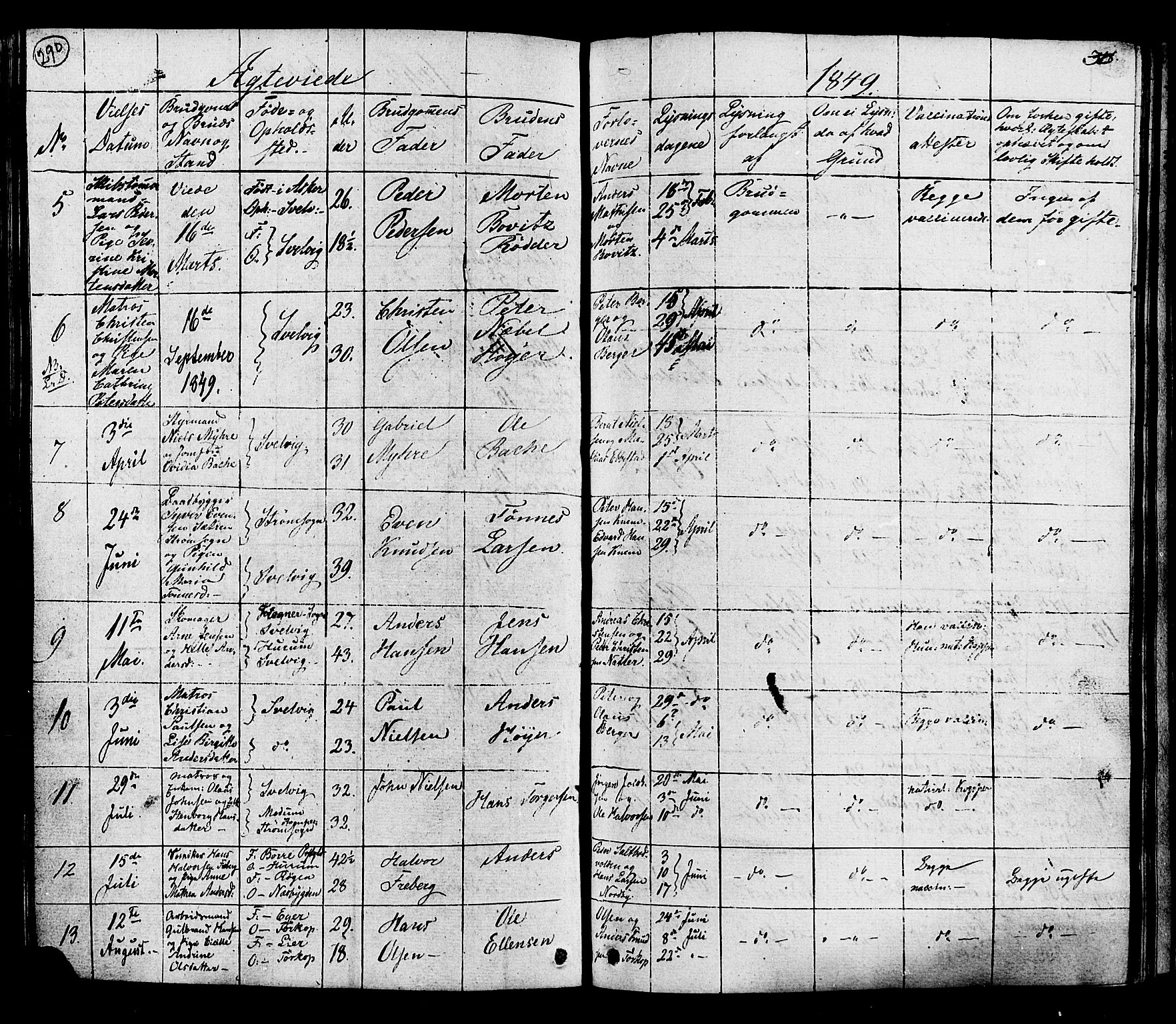 Hurum kirkebøker, SAKO/A-229/G/Ga/L0002: Parish register (copy) no. I 2, 1827-1857, p. 290