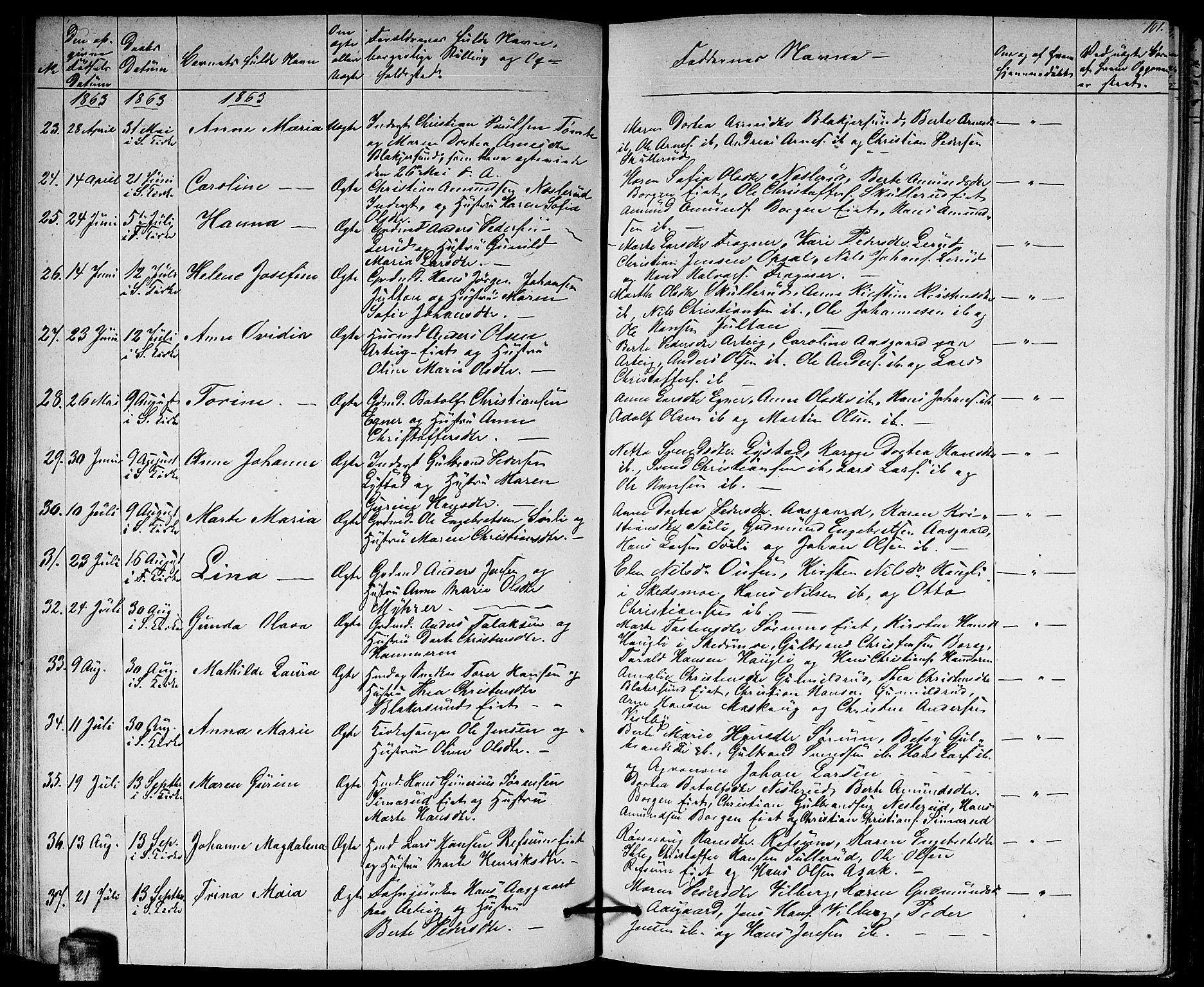 Sørum prestekontor Kirkebøker, SAO/A-10303/G/Ga/L0003: Parish register (copy) no. I 3, 1846-1863, p. 101