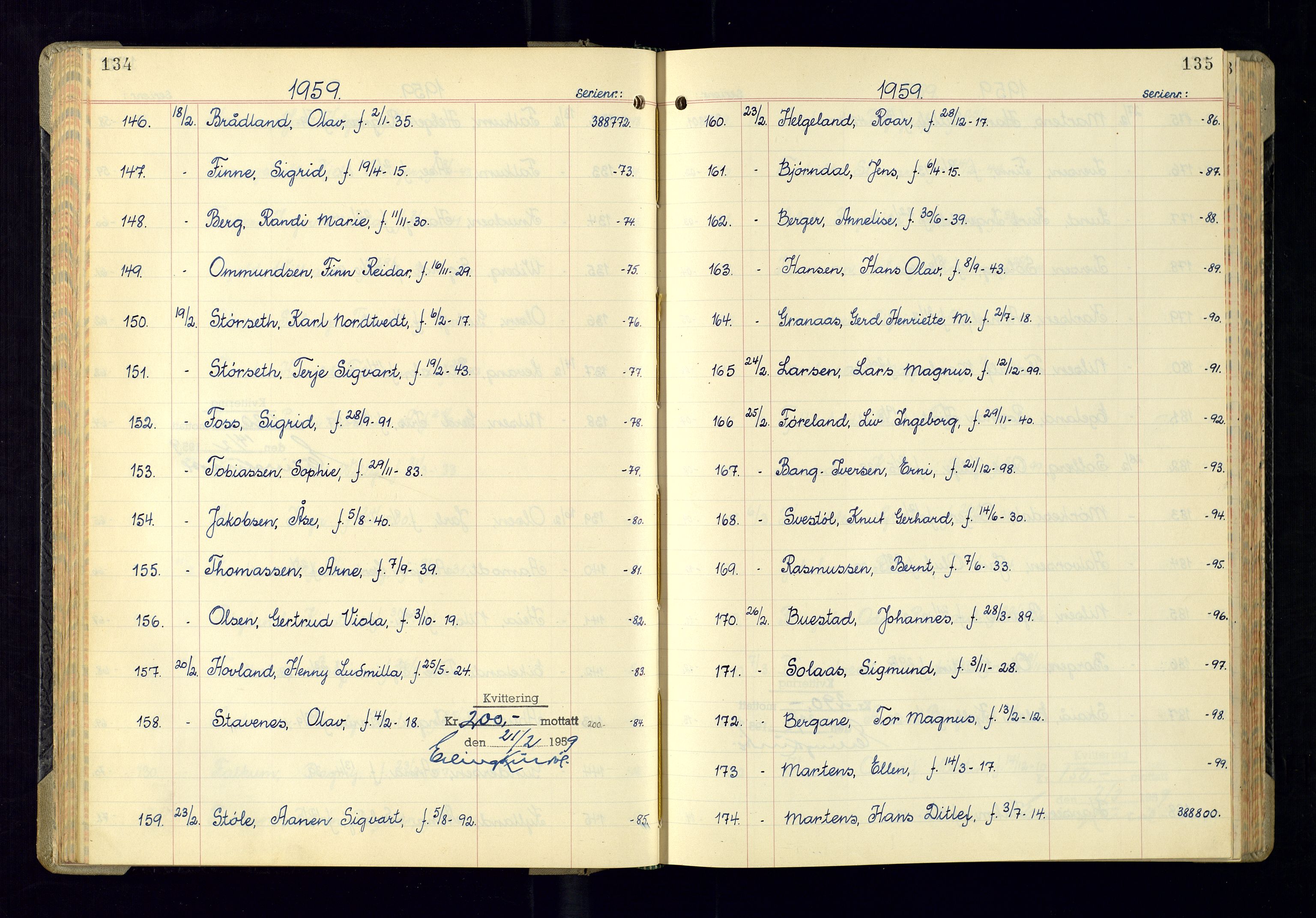 Kristiansand politikammer - 2, AV/SAK-1243-0009/K/Ka/Kaa/L0614: Passprotokoll, liste med løpenumre, 1958-1962, p. 134-135