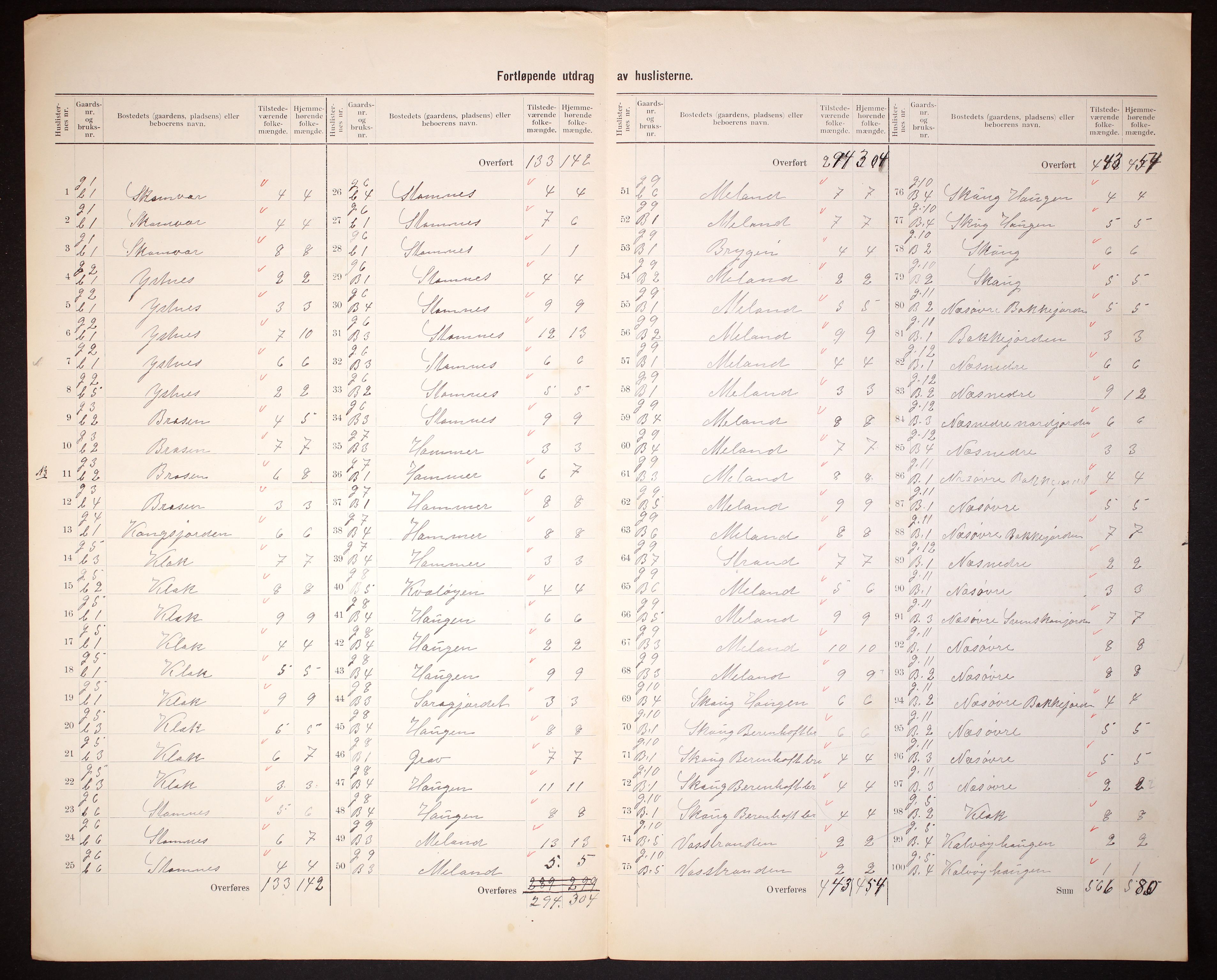 RA, 1910 census for Værøy, 1910, p. 16