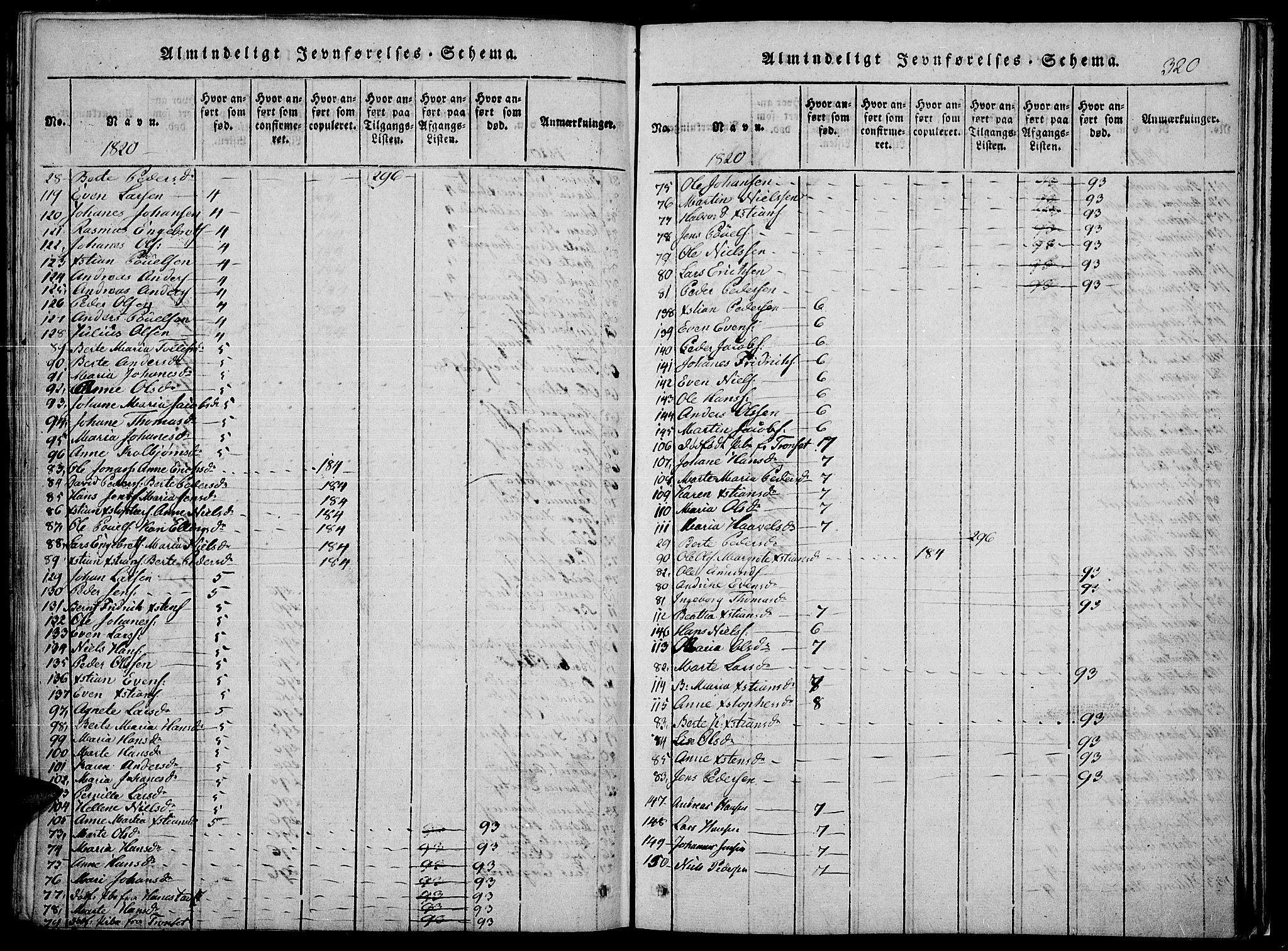 Toten prestekontor, SAH/PREST-102/H/Ha/Haa/L0010: Parish register (official) no. 10, 1820-1828, p. 320