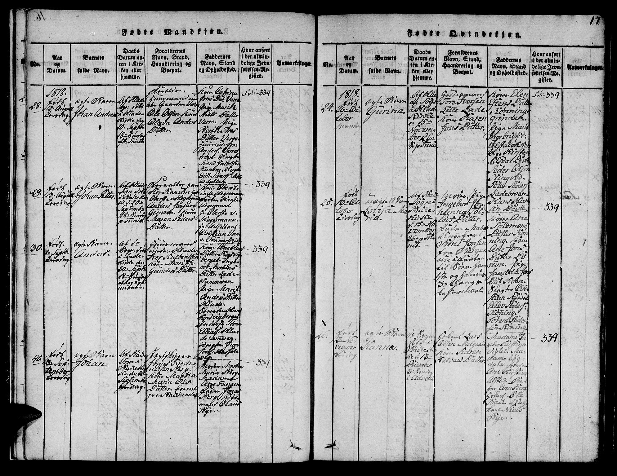 Ministerialprotokoller, klokkerbøker og fødselsregistre - Sør-Trøndelag, AV/SAT-A-1456/606/L0307: Parish register (copy) no. 606C03, 1817-1824, p. 17