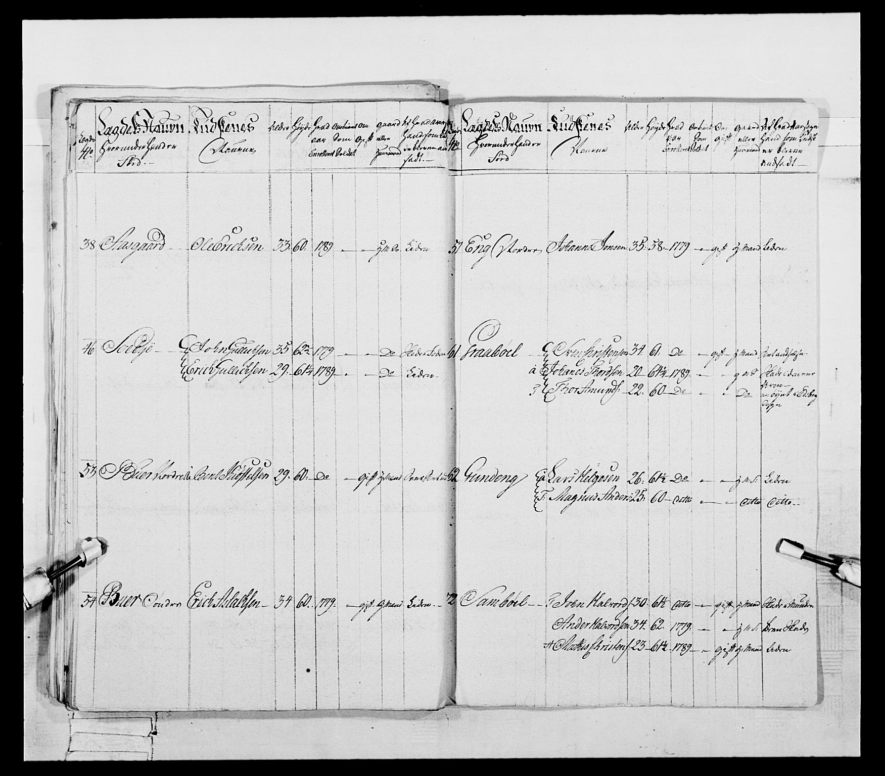 Generalitets- og kommissariatskollegiet, Det kongelige norske kommissariatskollegium, AV/RA-EA-5420/E/Eh/L0053: 1. Smålenske nasjonale infanteriregiment, 1789, p. 553