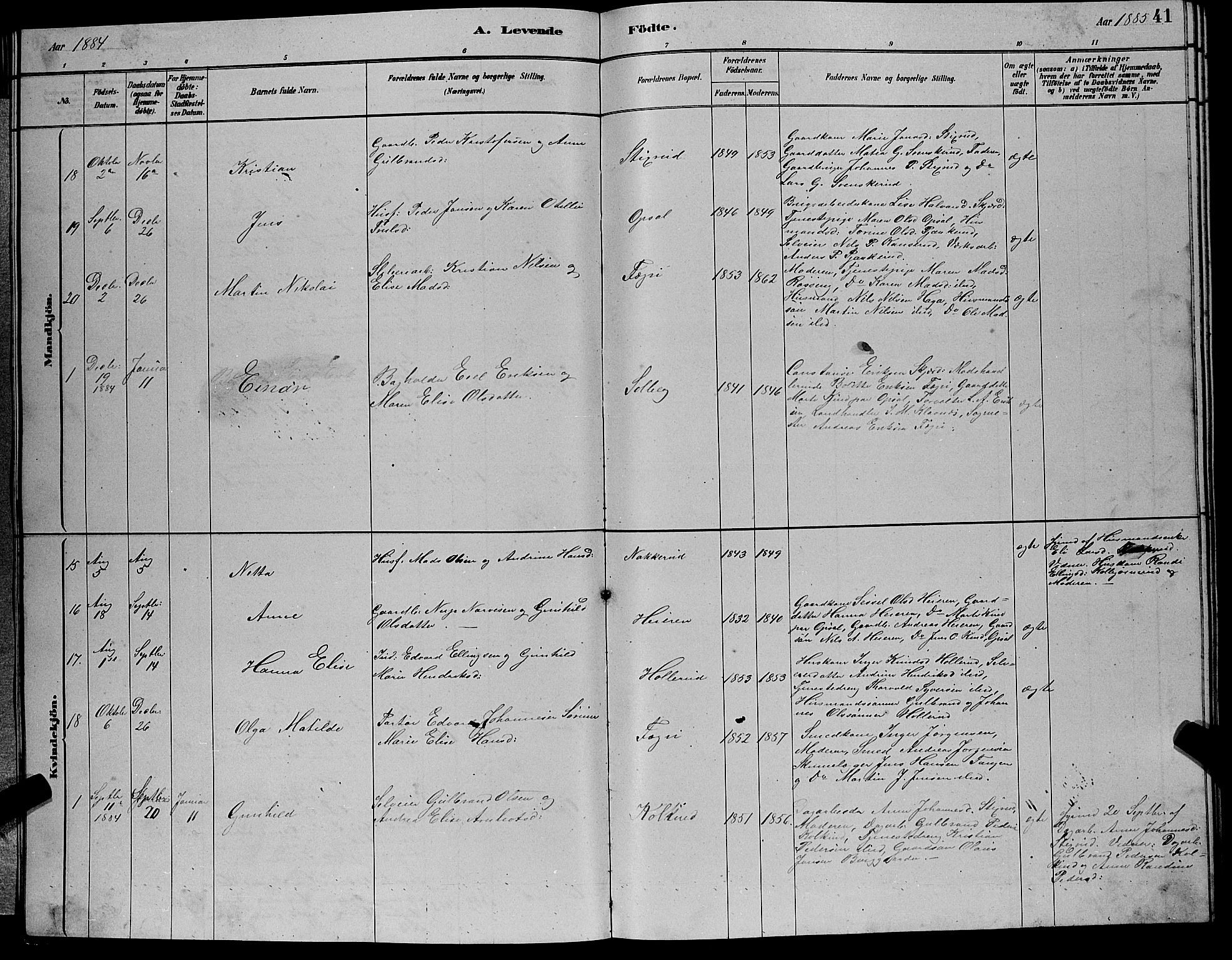 Hole kirkebøker, SAKO/A-228/G/Gb/L0002: Parish register (copy) no. II 2, 1878-1889, p. 41
