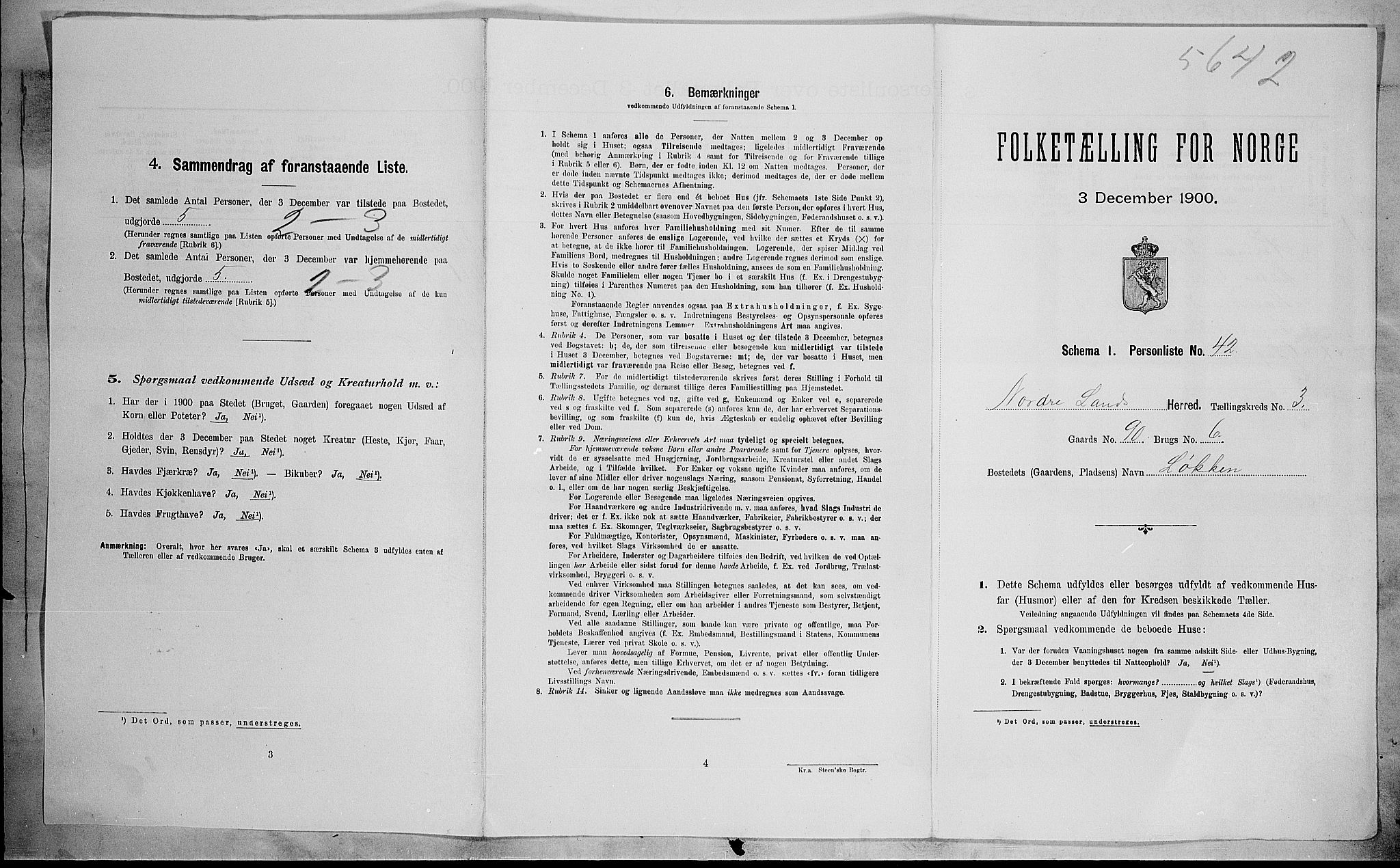 SAH, 1900 census for Nordre Land, 1900, p. 501