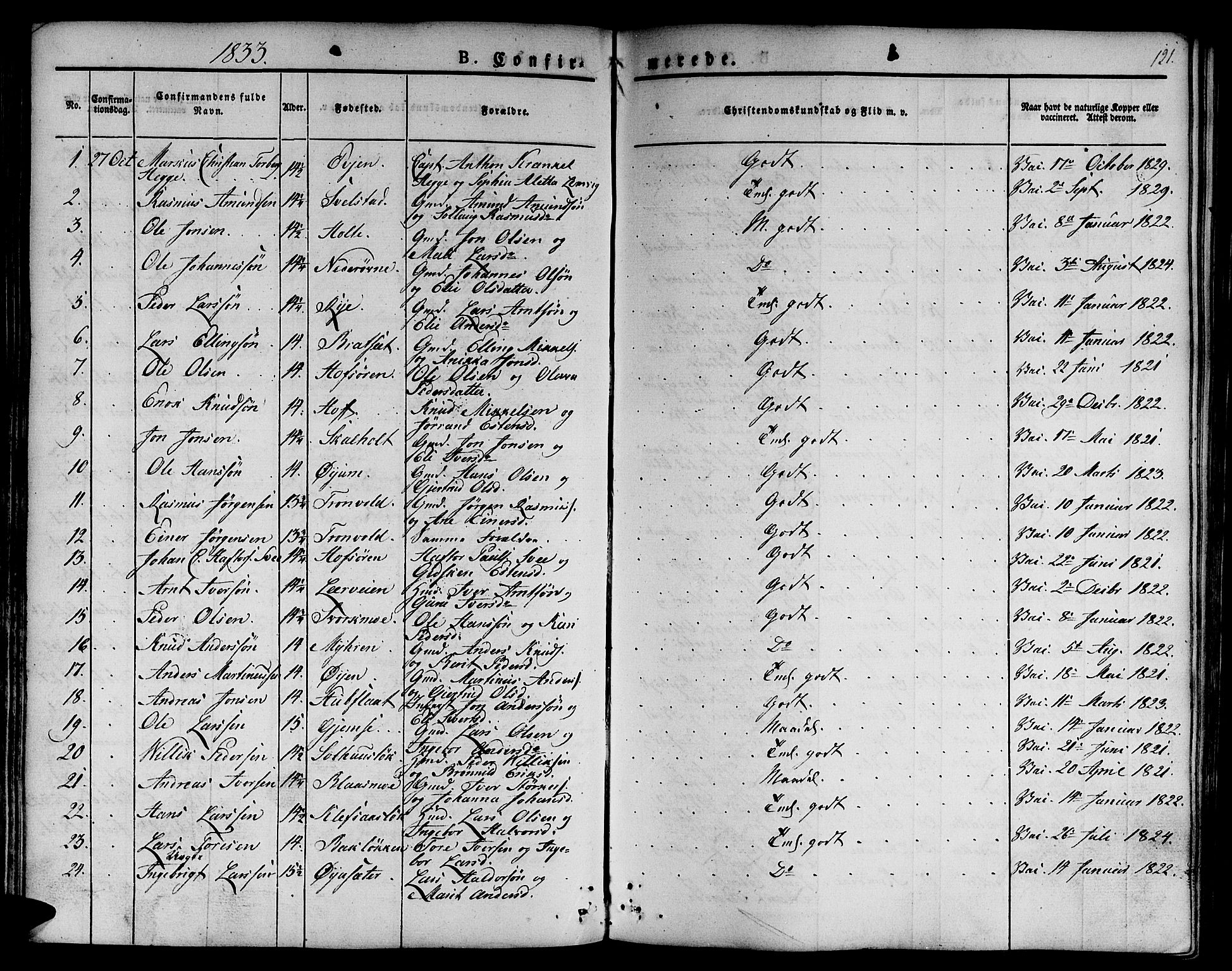 Ministerialprotokoller, klokkerbøker og fødselsregistre - Sør-Trøndelag, SAT/A-1456/668/L0804: Parish register (official) no. 668A04, 1826-1839, p. 121