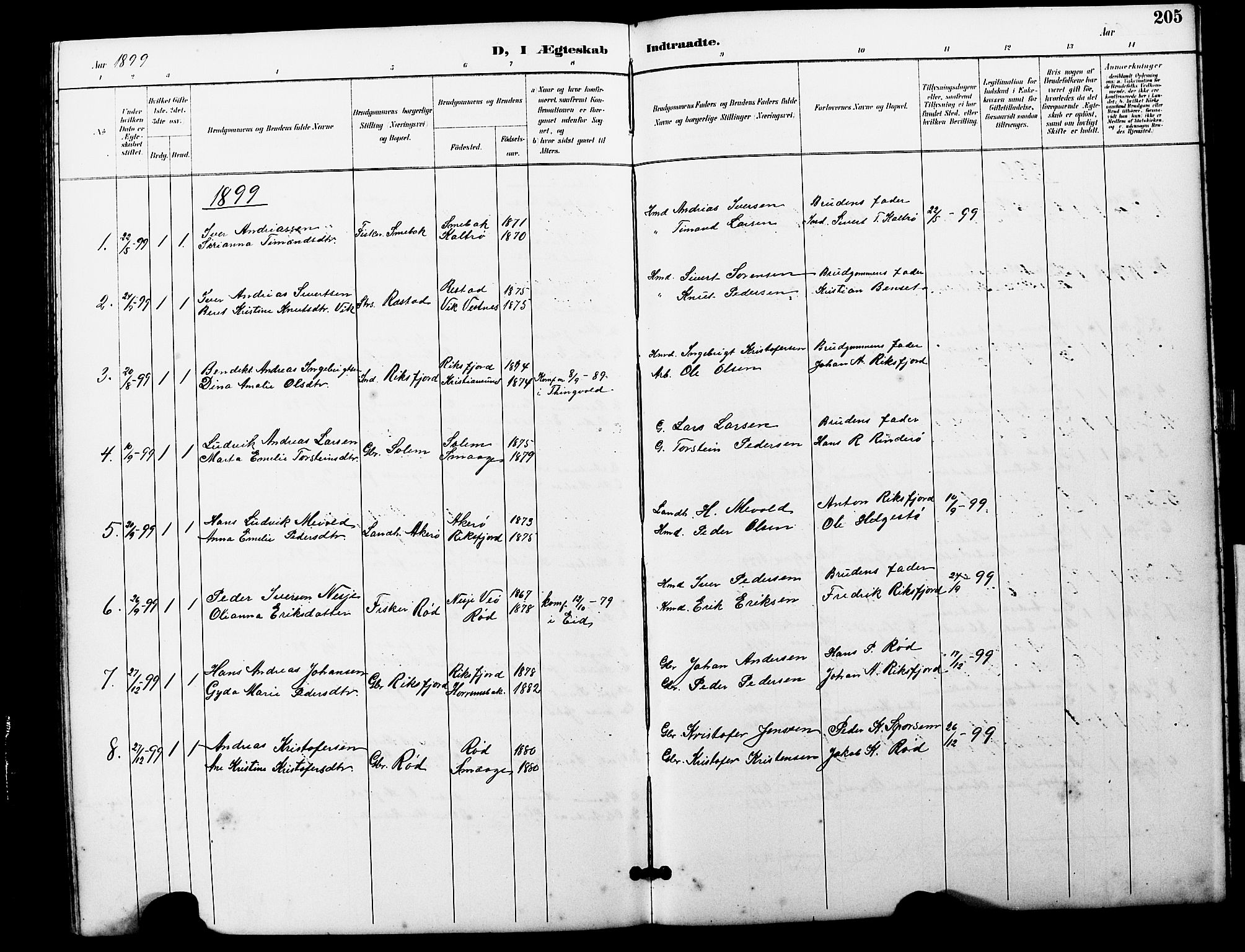 Ministerialprotokoller, klokkerbøker og fødselsregistre - Møre og Romsdal, SAT/A-1454/560/L0725: Parish register (copy) no. 560C02, 1895-1930, p. 205