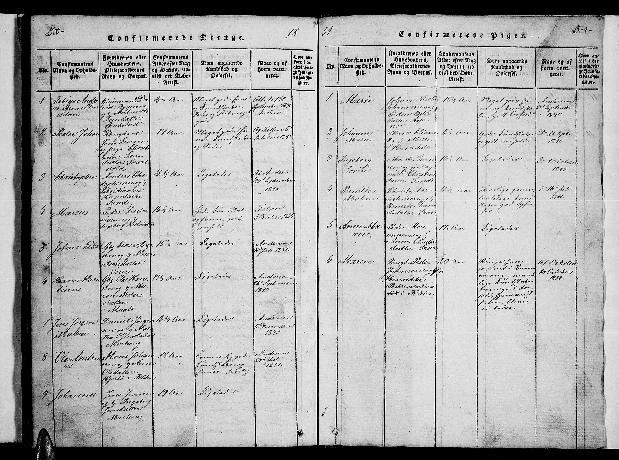 Ministerialprotokoller, klokkerbøker og fødselsregistre - Nordland, AV/SAT-A-1459/857/L0826: Parish register (copy) no. 857C01, 1821-1852, p. 500-501