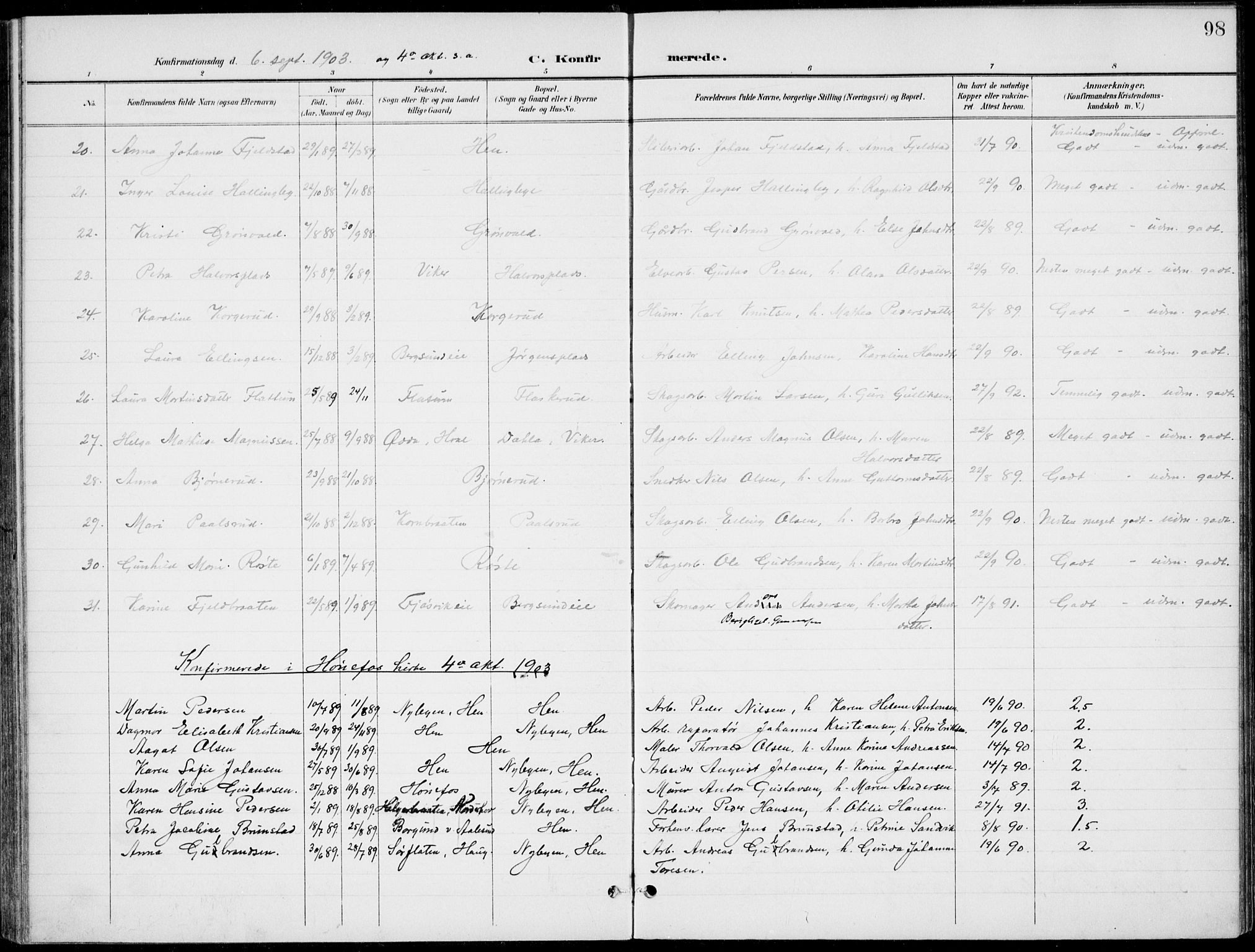 Ådal kirkebøker, SAKO/A-248/F/Fb/L0002: Parish register (official) no. II 2, 1898-1917, p. 98