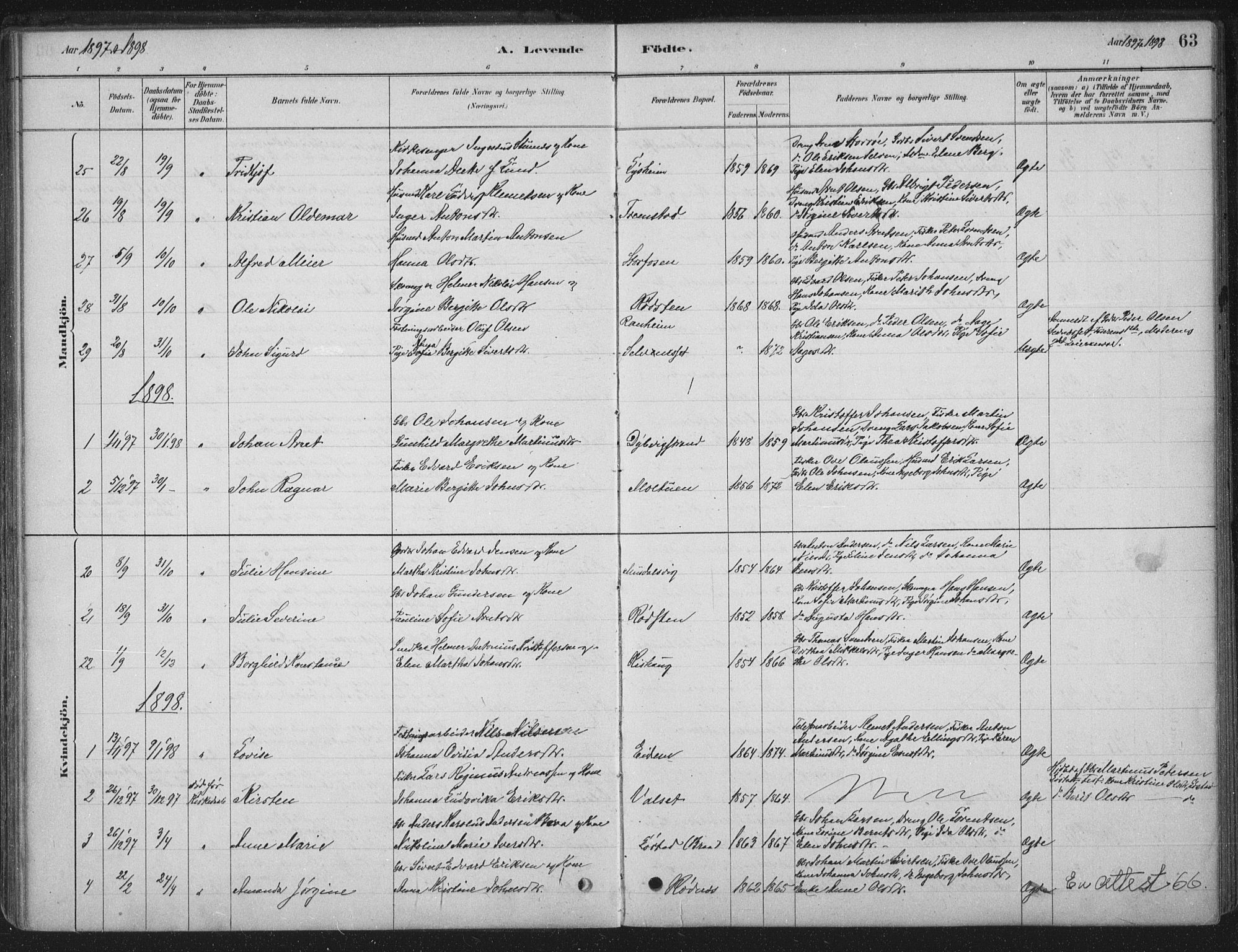Ministerialprotokoller, klokkerbøker og fødselsregistre - Sør-Trøndelag, SAT/A-1456/662/L0755: Parish register (official) no. 662A01, 1879-1905, p. 63