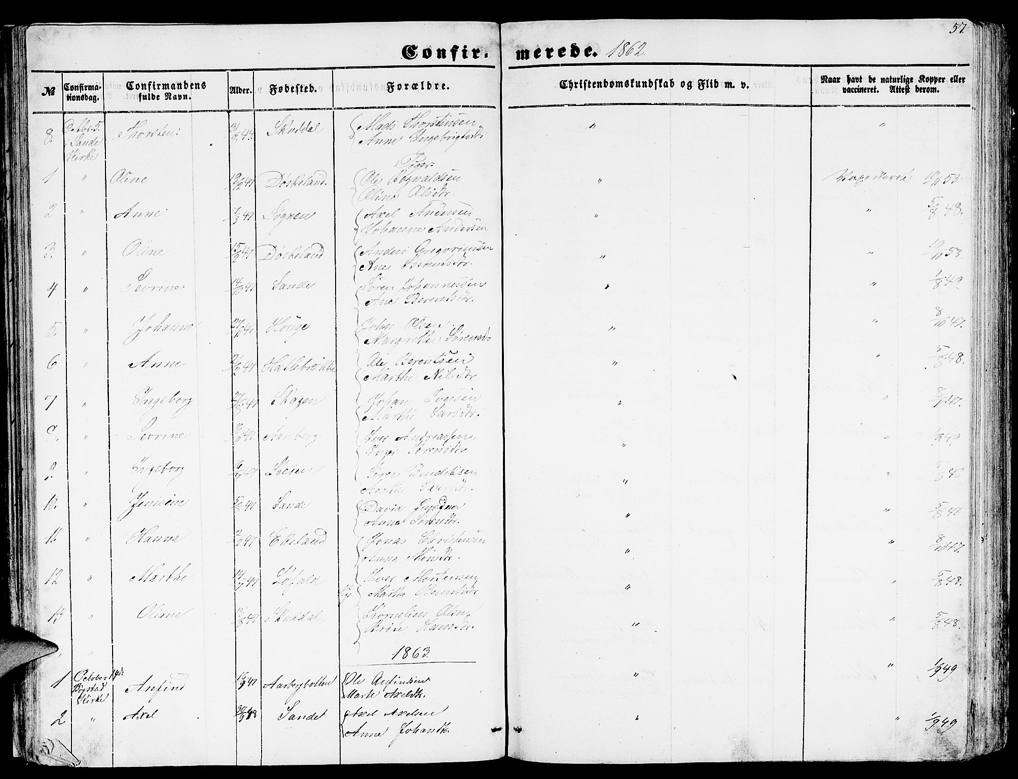 Gaular sokneprestembete, SAB/A-80001/H/Hab: Parish register (copy) no. A 1, 1853-1864, p. 57