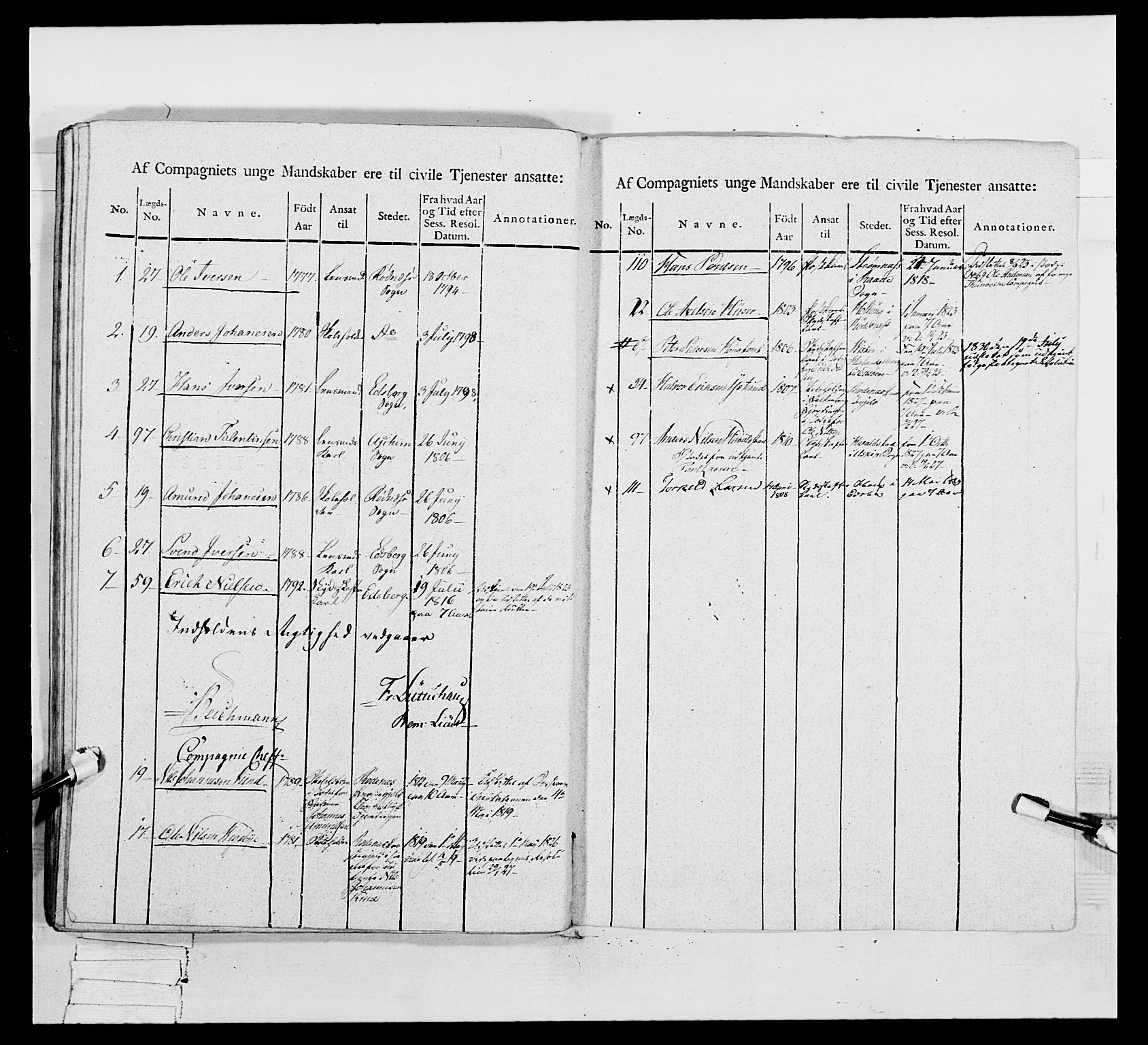 Generalitets- og kommissariatskollegiet, Det kongelige norske kommissariatskollegium, AV/RA-EA-5420/E/Eh/L0048: Akershusiske skarpskytterregiment, 1812, p. 56