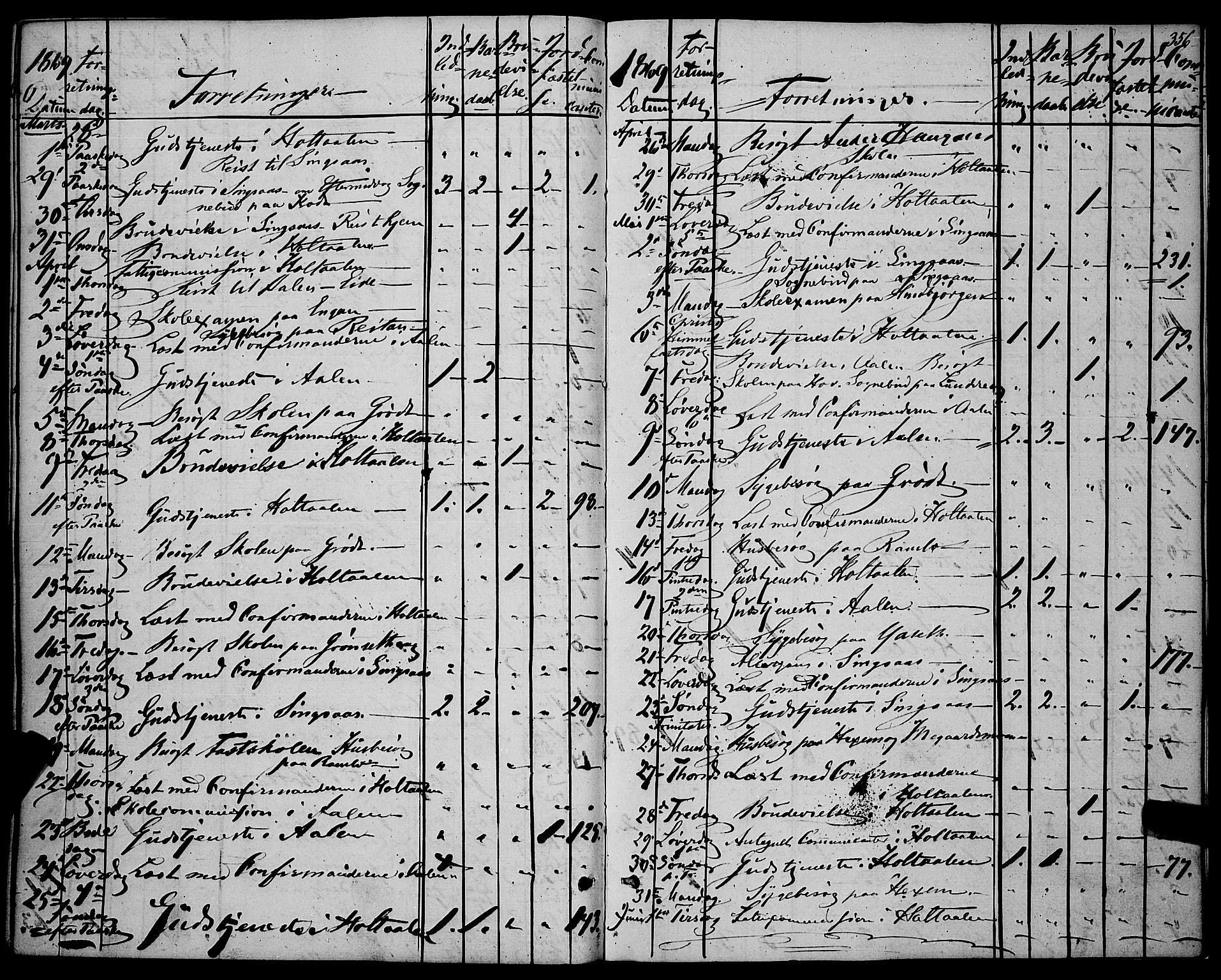 Ministerialprotokoller, klokkerbøker og fødselsregistre - Sør-Trøndelag, AV/SAT-A-1456/685/L0966: Parish register (official) no. 685A07 /1, 1860-1869, p. 356