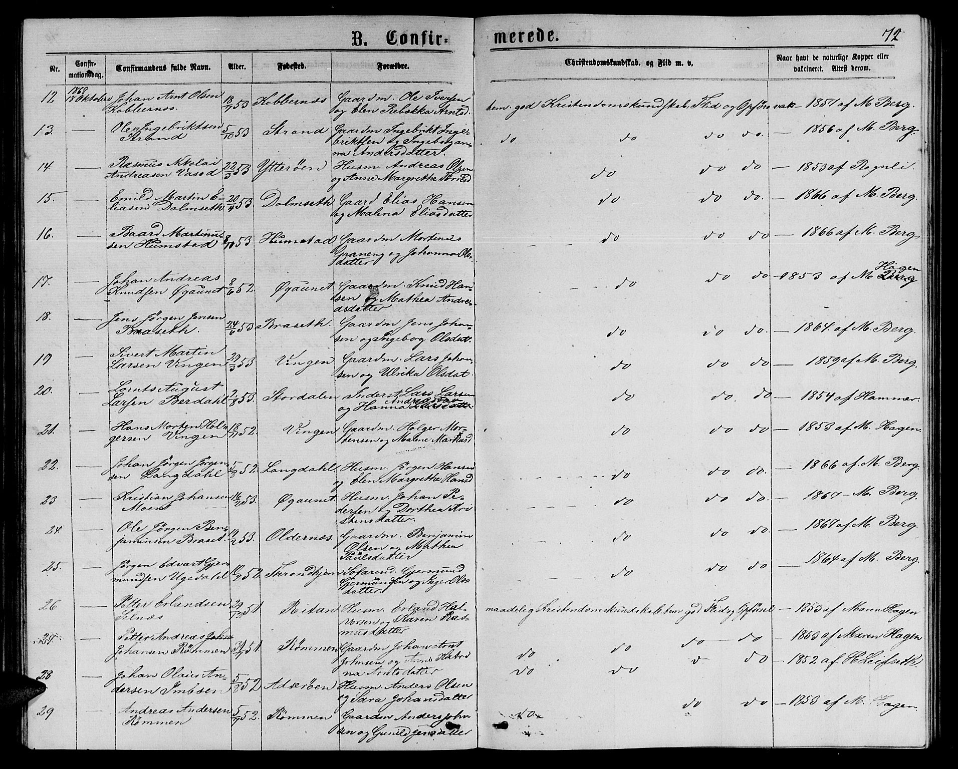 Ministerialprotokoller, klokkerbøker og fødselsregistre - Sør-Trøndelag, SAT/A-1456/655/L0686: Parish register (copy) no. 655C02, 1866-1879, p. 72