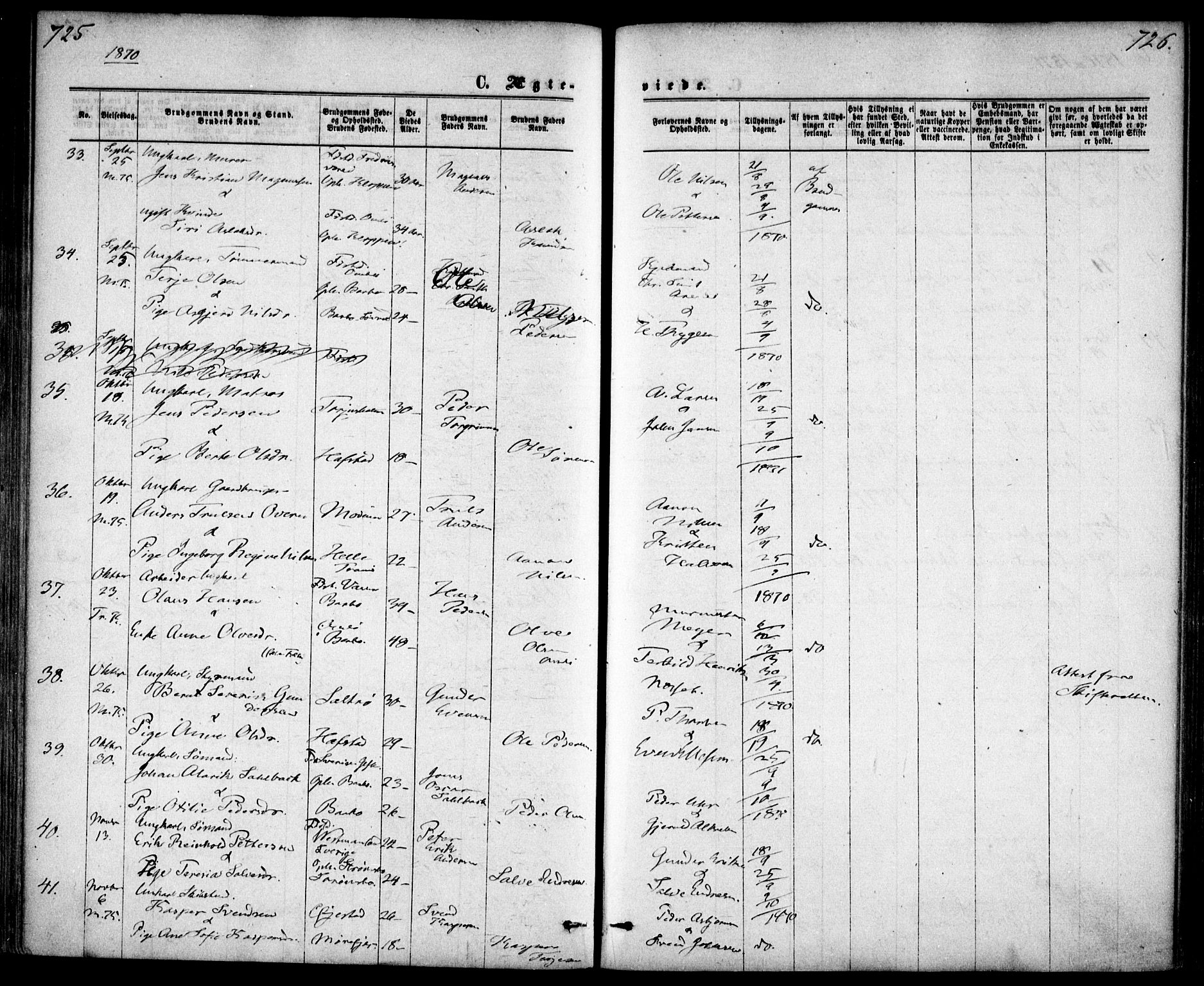 Tromøy sokneprestkontor, AV/SAK-1111-0041/F/Fa/L0008: Parish register (official) no. A 8, 1870-1877, p. 725-726