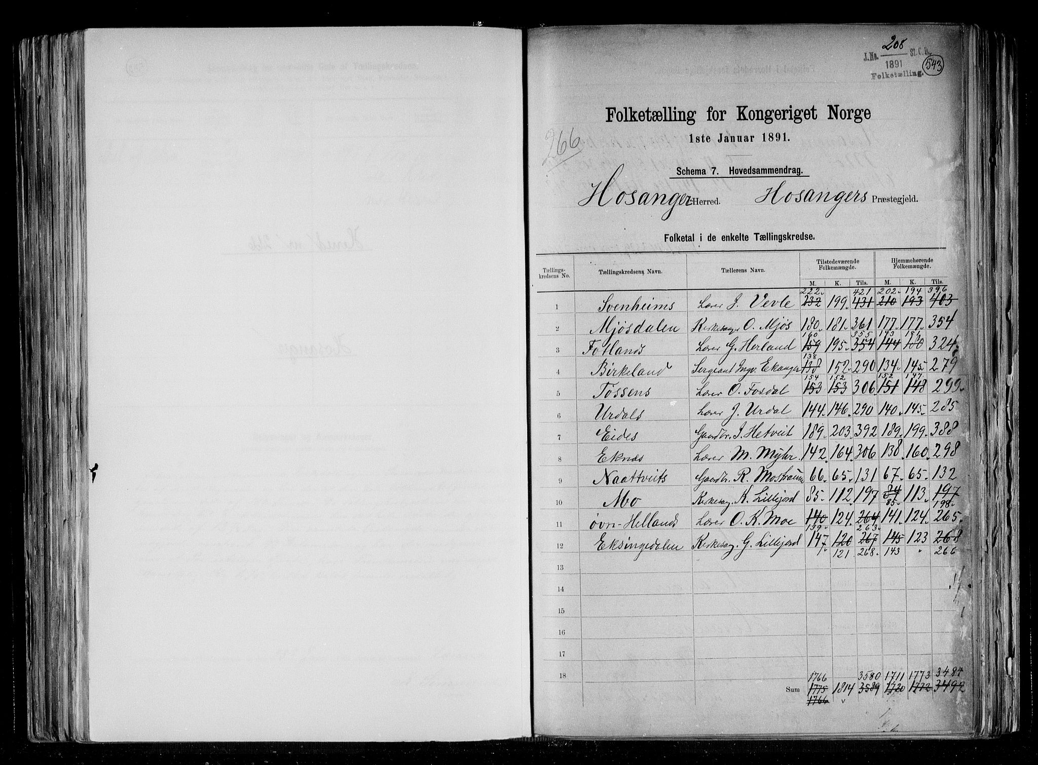 RA, 1891 census for 1253 Hosanger, 1891, p. 2