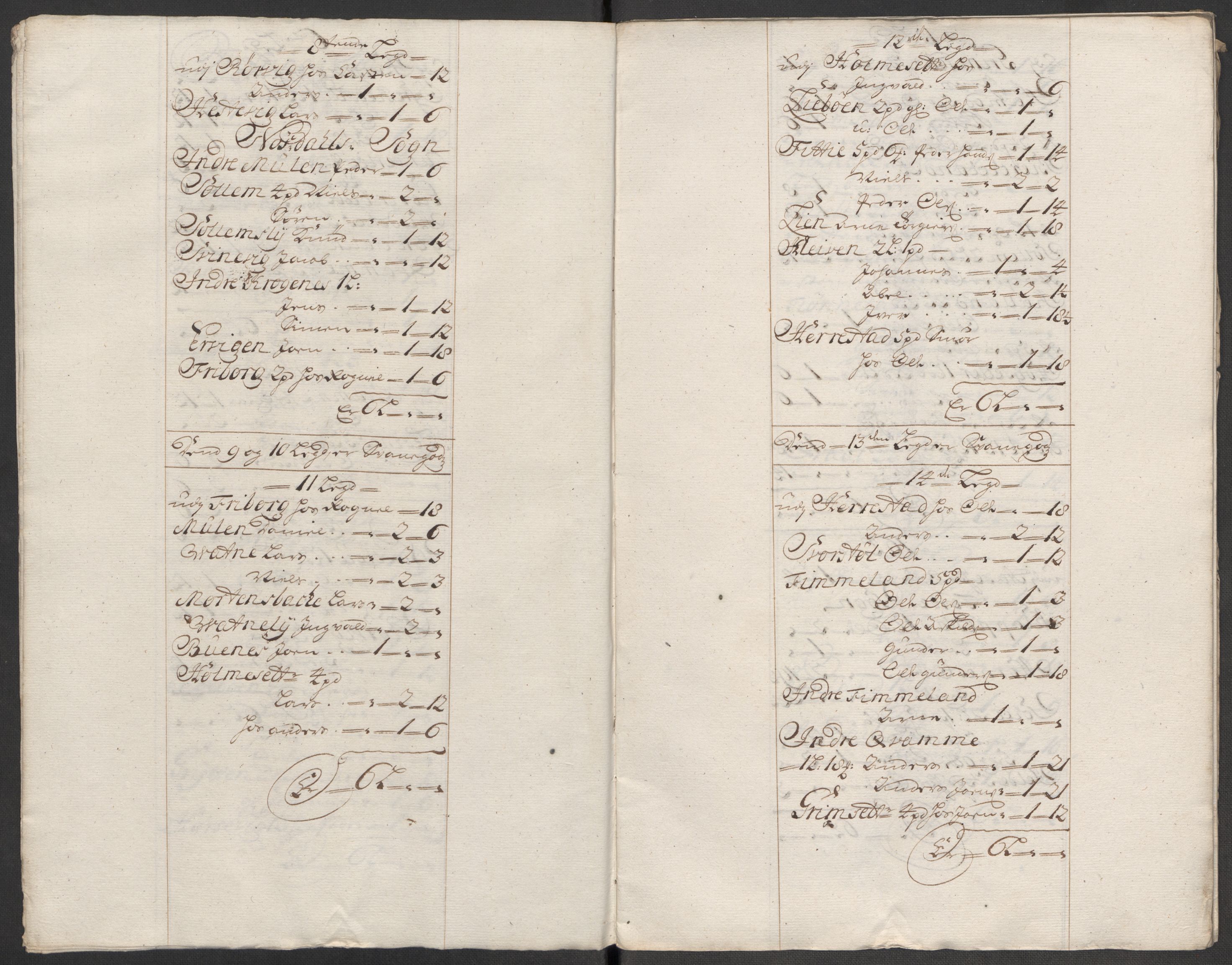Rentekammeret inntil 1814, Reviderte regnskaper, Fogderegnskap, RA/EA-4092/R53/L3438: Fogderegnskap Sunn- og Nordfjord, 1714, p. 132