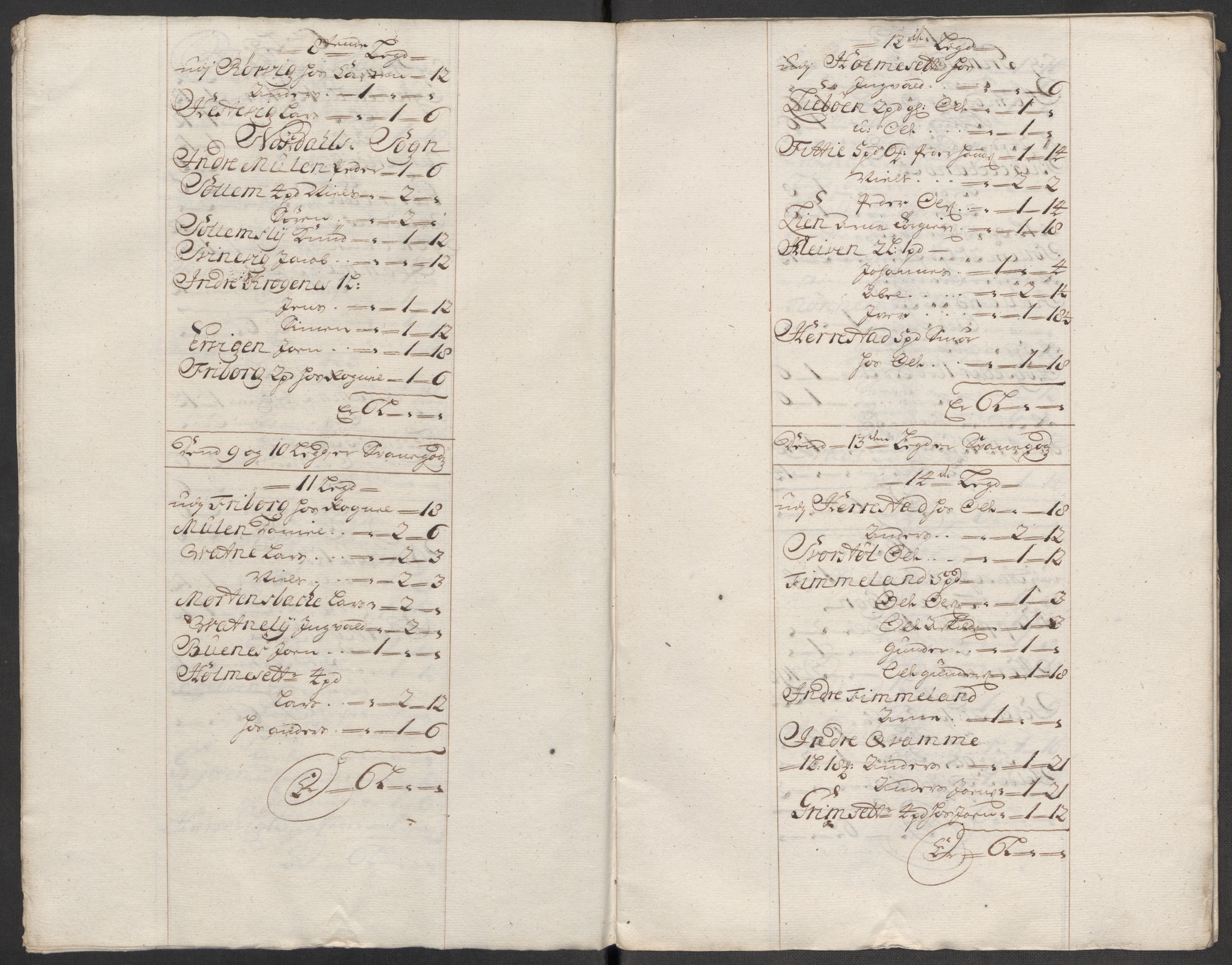 Rentekammeret inntil 1814, Reviderte regnskaper, Fogderegnskap, AV/RA-EA-4092/R53/L3438: Fogderegnskap Sunn- og Nordfjord, 1714, p. 132