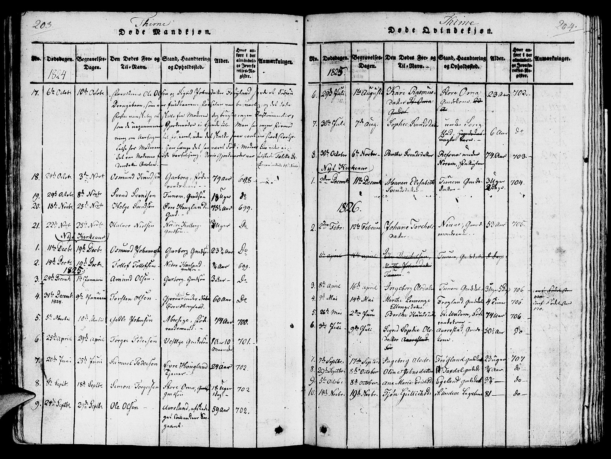 Lye sokneprestkontor, SAST/A-101794/001/30/30BA/L0003: Parish register (official) no. A 3 /1, 1816-1826, p. 203-204