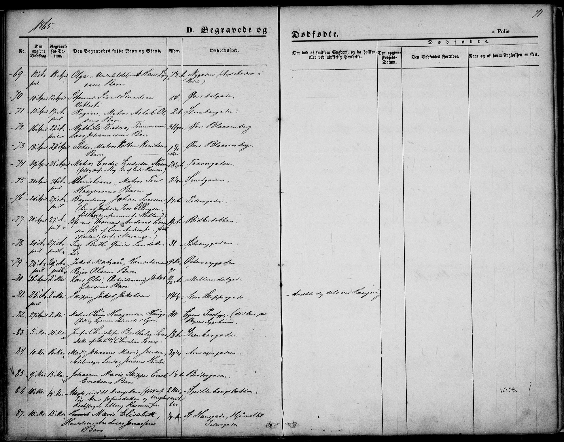 St. Petri sokneprestkontor, AV/SAST-A-101813/001/30/30BA/L0003: Parish register (official) no. A 3, 1861-1872, p. 71