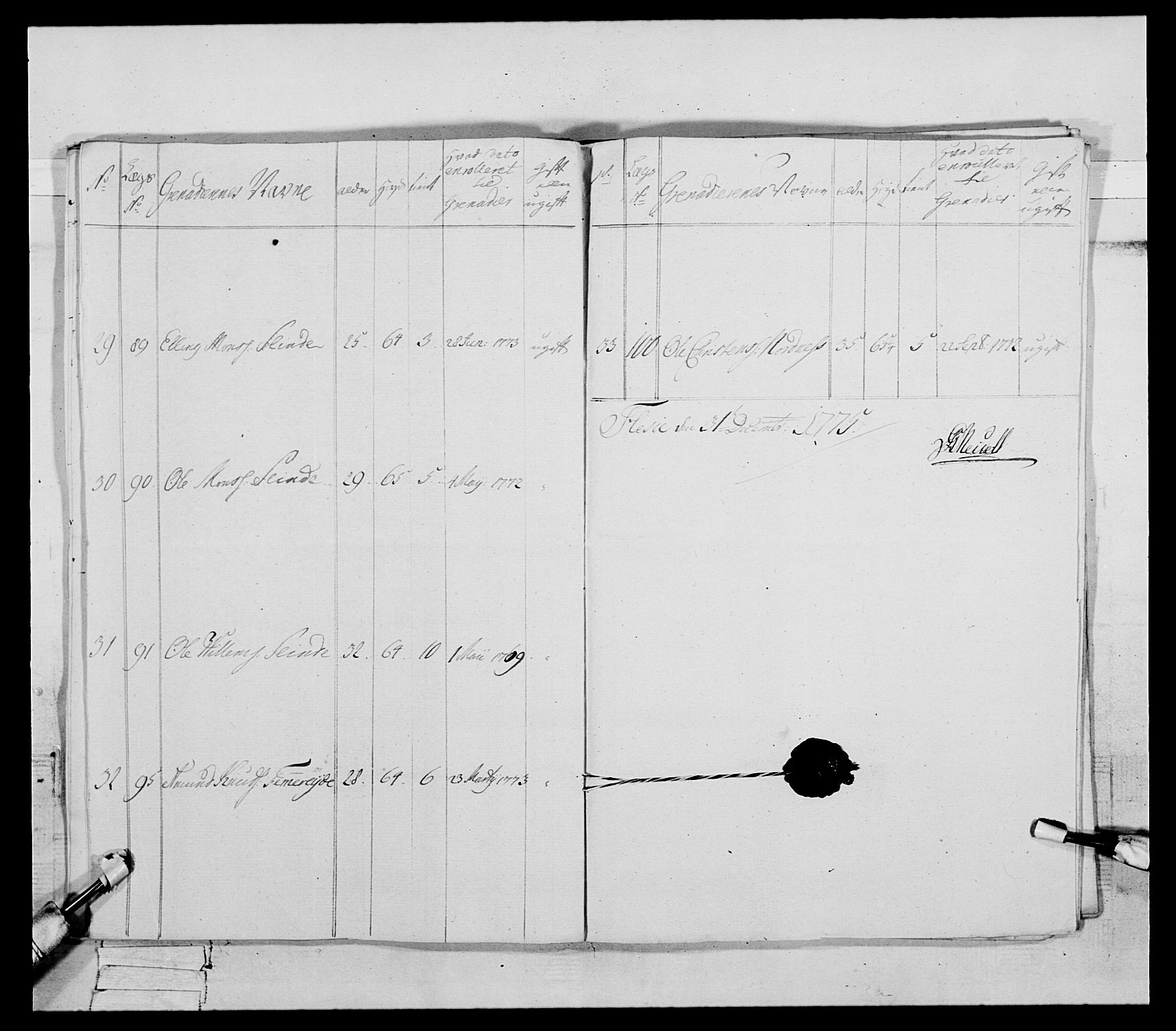 Generalitets- og kommissariatskollegiet, Det kongelige norske kommissariatskollegium, AV/RA-EA-5420/E/Eh/L0090: 1. Bergenhusiske nasjonale infanteriregiment, 1774-1780, p. 104