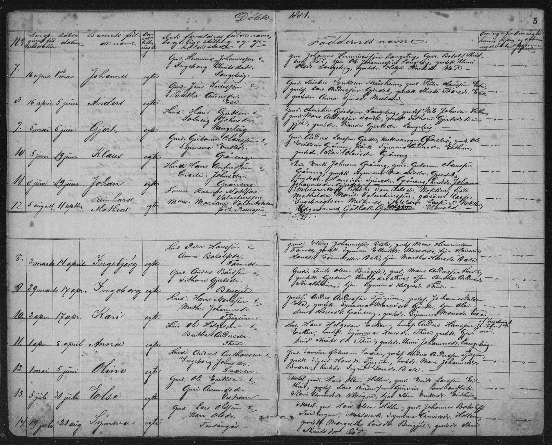 Balestrand sokneprestembete, AV/SAB-A-79601/H/Hab/Haba/L0002: Parish register (copy) no. A 2, 1880-1919, p. 5