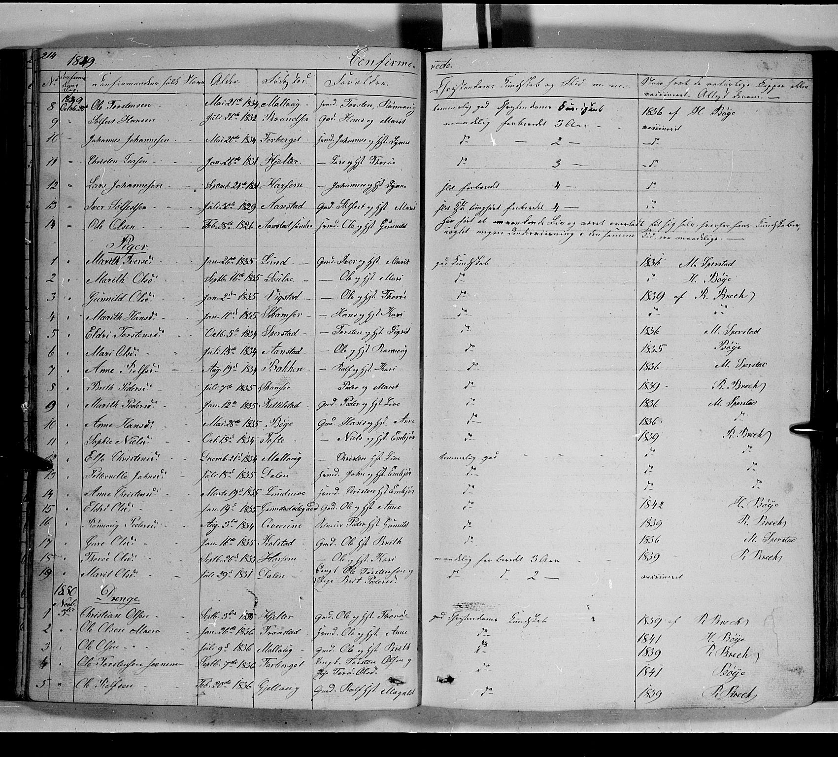 Lom prestekontor, SAH/PREST-070/L/L0004: Parish register (copy) no. 4, 1845-1864, p. 214-215