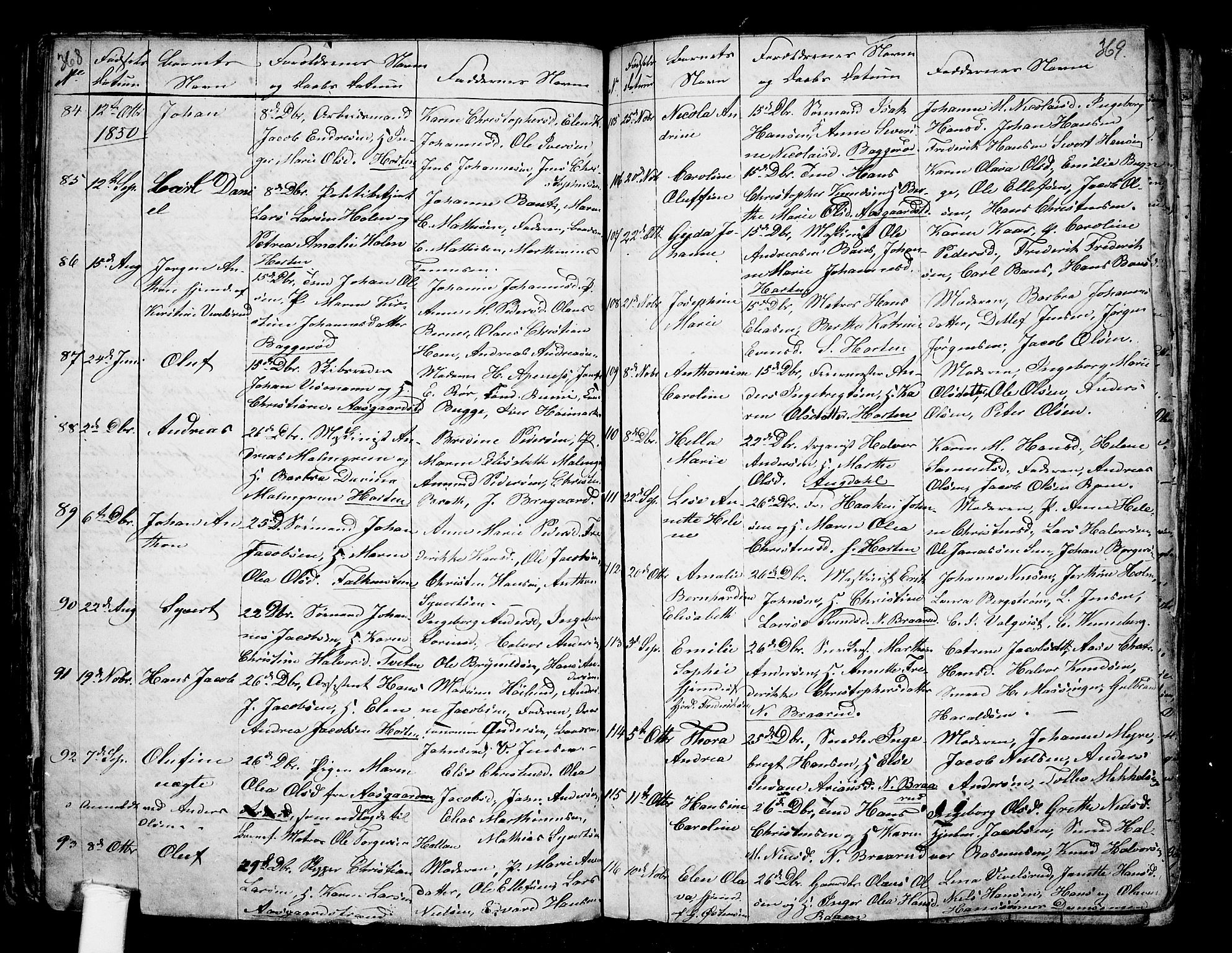 Borre kirkebøker, AV/SAKO-A-338/G/Ga/L0001: Parish register (copy) no. I 1, 1815-1851, p. 368-369