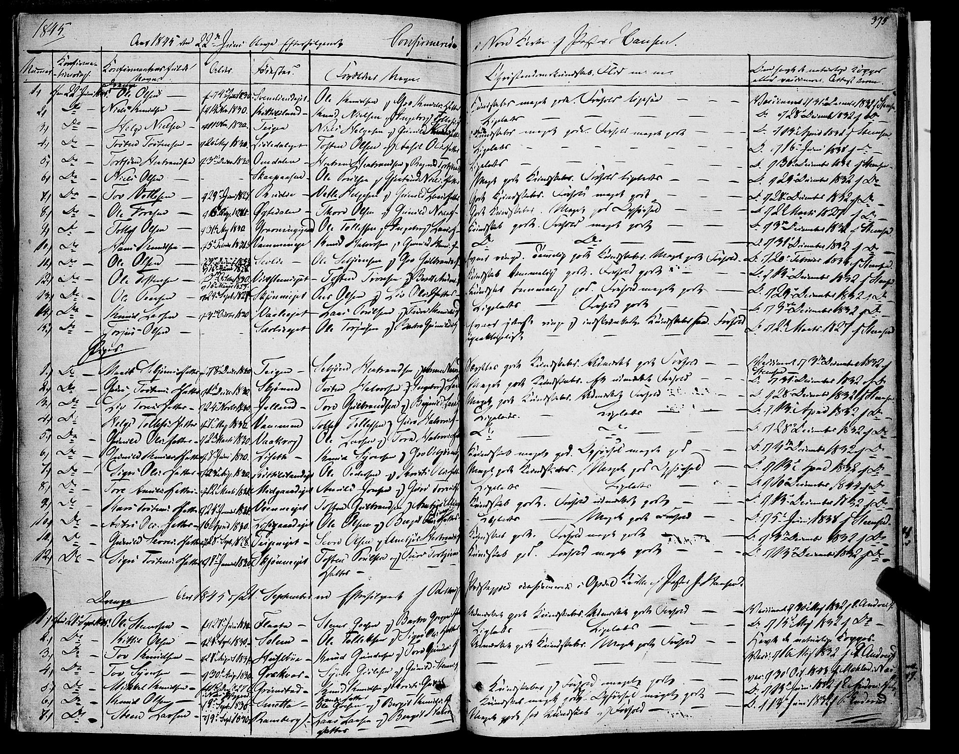 Rollag kirkebøker, SAKO/A-240/F/Fa/L0007: Parish register (official) no. I 7, 1828-1847, p. 375