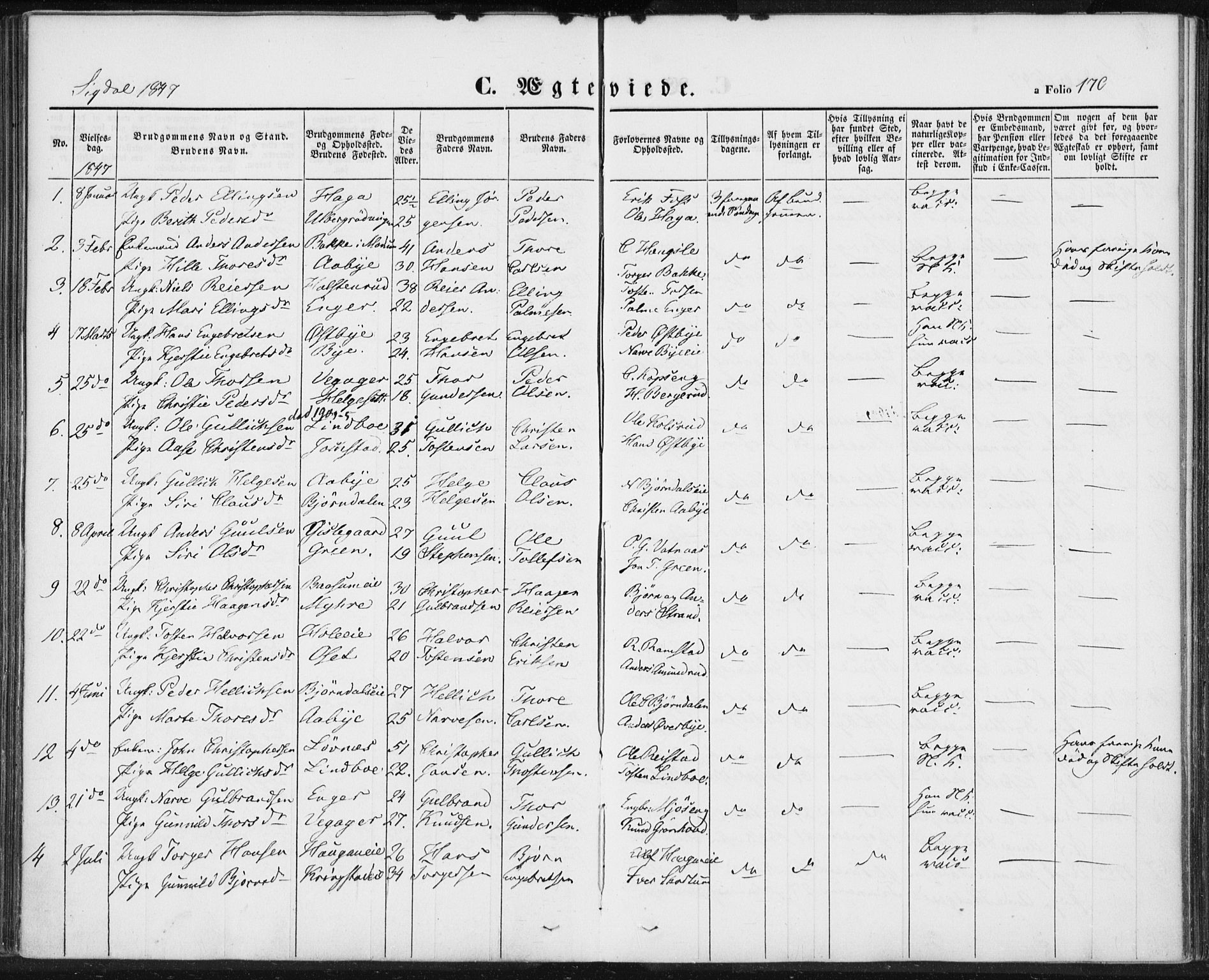 Sigdal kirkebøker, SAKO/A-245/F/Fa/L0007: Parish register (official) no. I 7, 1844-1849, p. 170