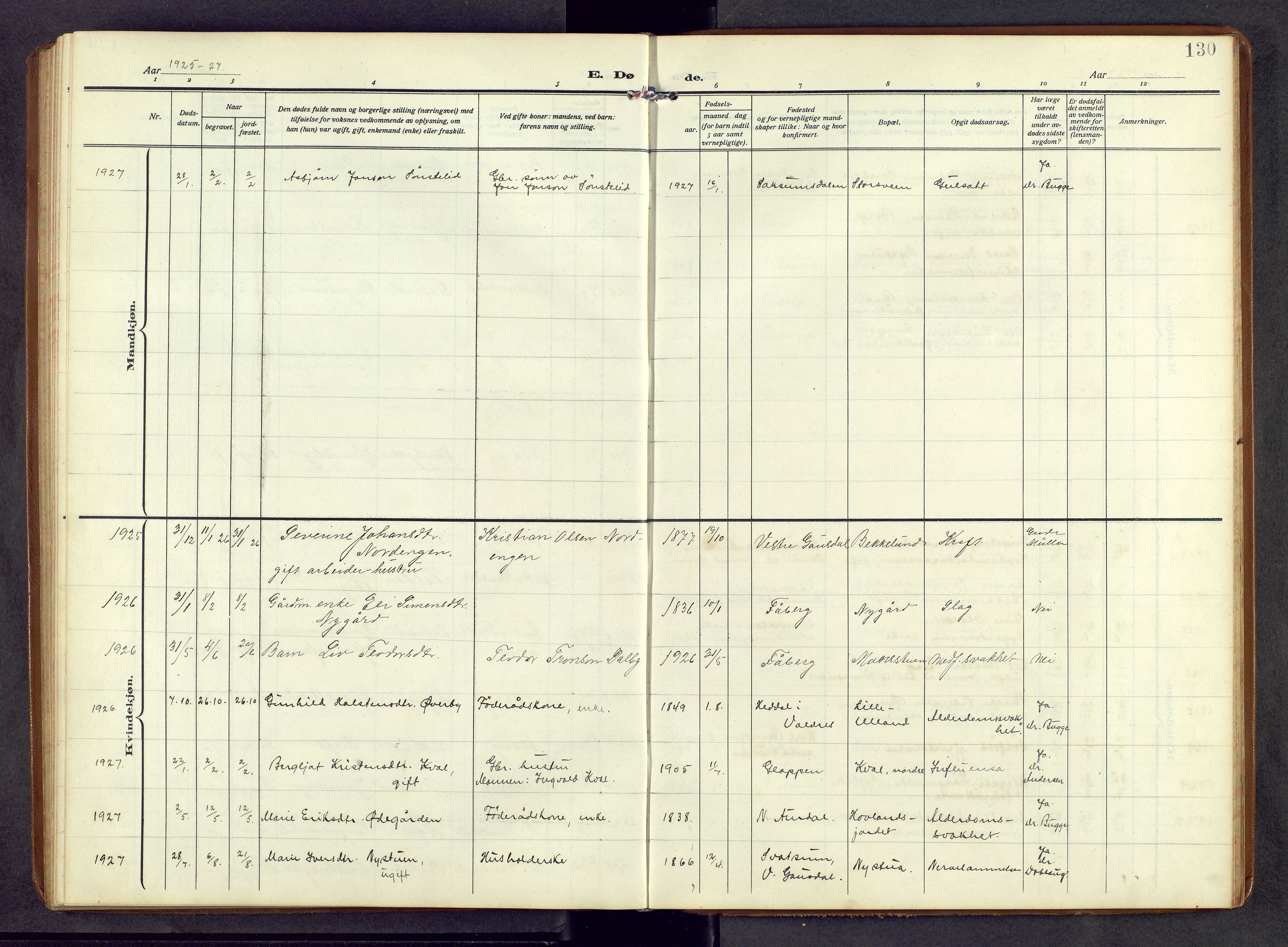 Fåberg prestekontor, AV/SAH-PREST-086/H/Ha/Hab/L0013: Parish register (copy) no. 13, 1909-1971, p. 130