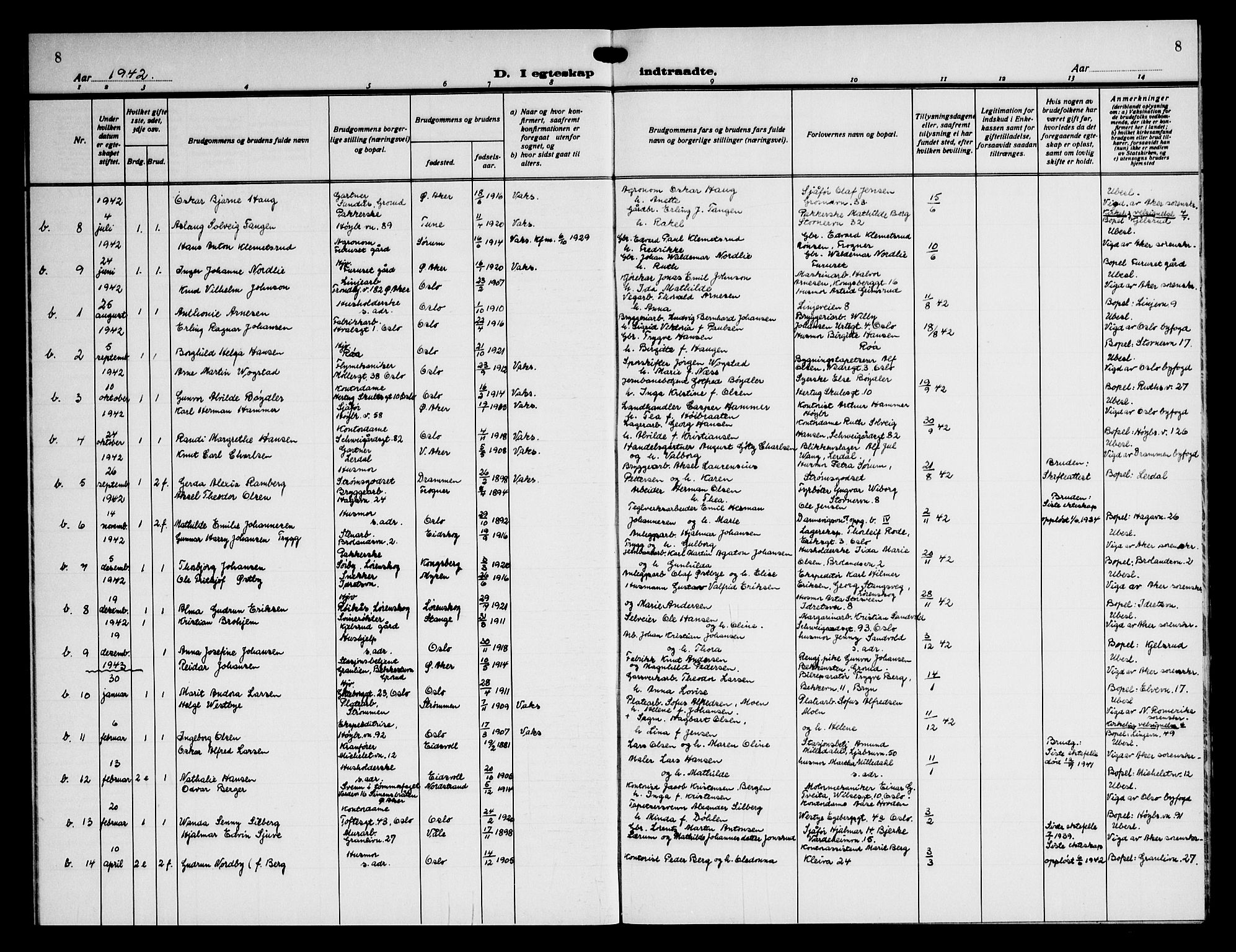 Østre Aker prestekontor Kirkebøker, AV/SAO-A-10840/G/Gc/L0002: Parish register (copy) no. III 2, 1935-1949, p. 8