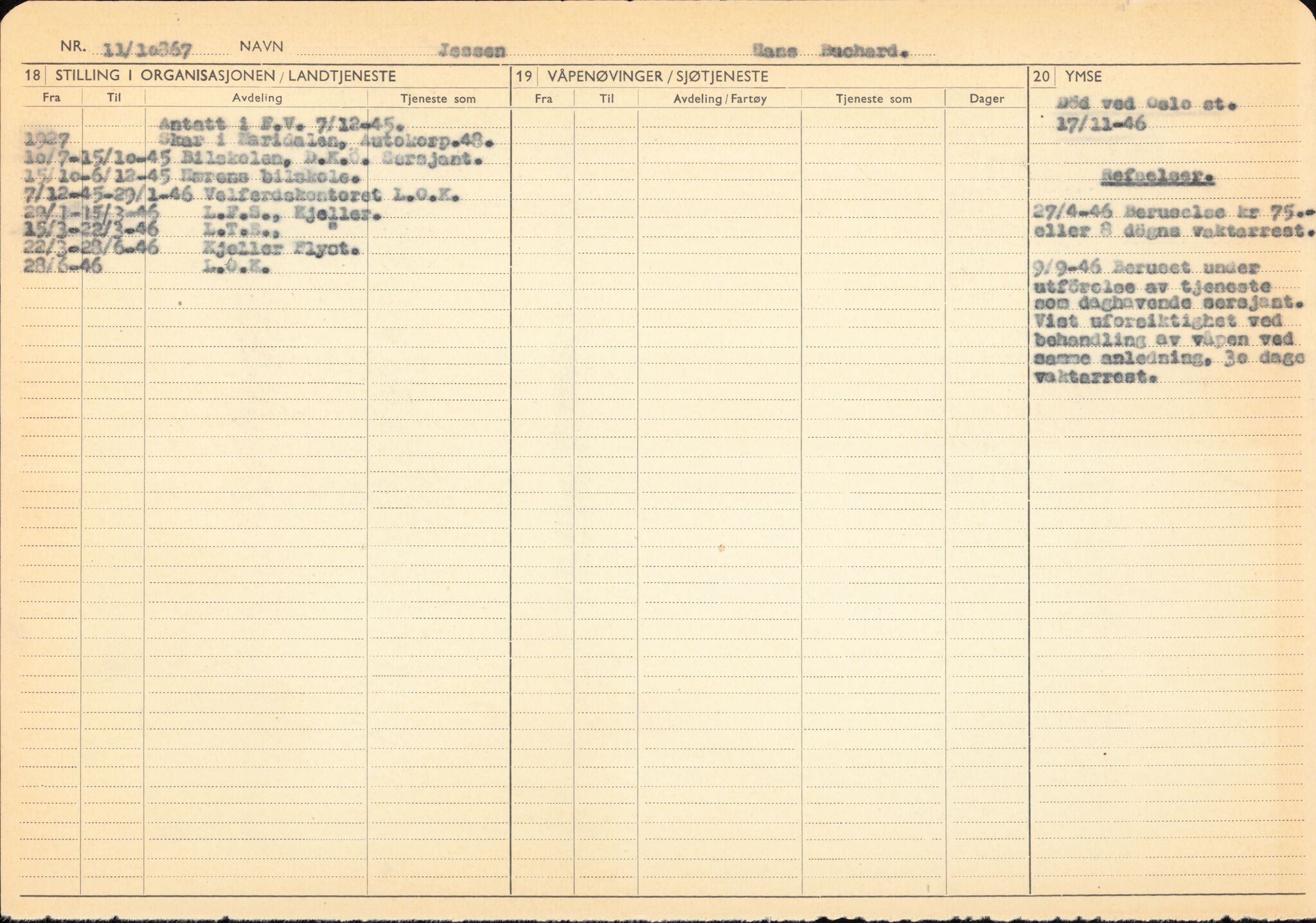 Forsvaret, Forsvarets overkommando/Luftforsvarsstaben, AV/RA-RAFA-4079/P/Pa/L0013: Personellmapper, 1905, p. 240