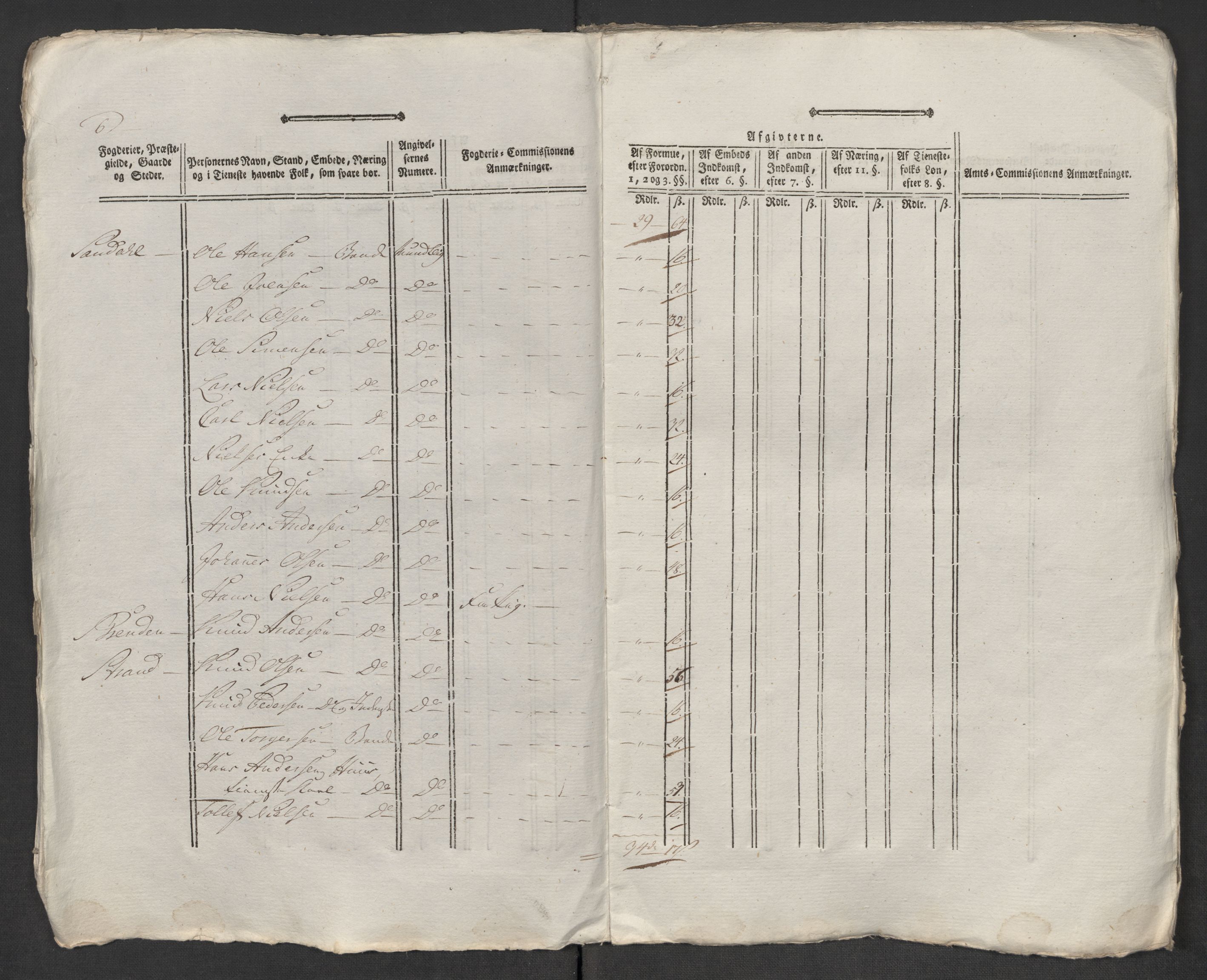 Rentekammeret inntil 1814, Reviderte regnskaper, Mindre regnskaper, AV/RA-EA-4068/Rf/Rfe/L0048: Sunnfjord og Nordfjord fogderier, 1789, p. 109