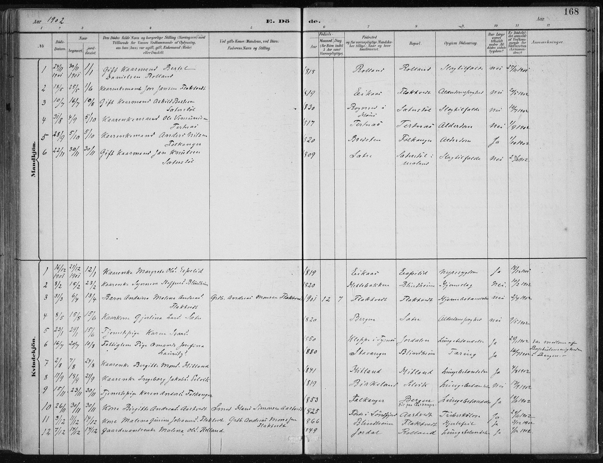 Hamre sokneprestembete, SAB/A-75501/H/Ha/Haa/Haad/L0001: Parish register (official) no. D  1, 1882-1906, p. 168