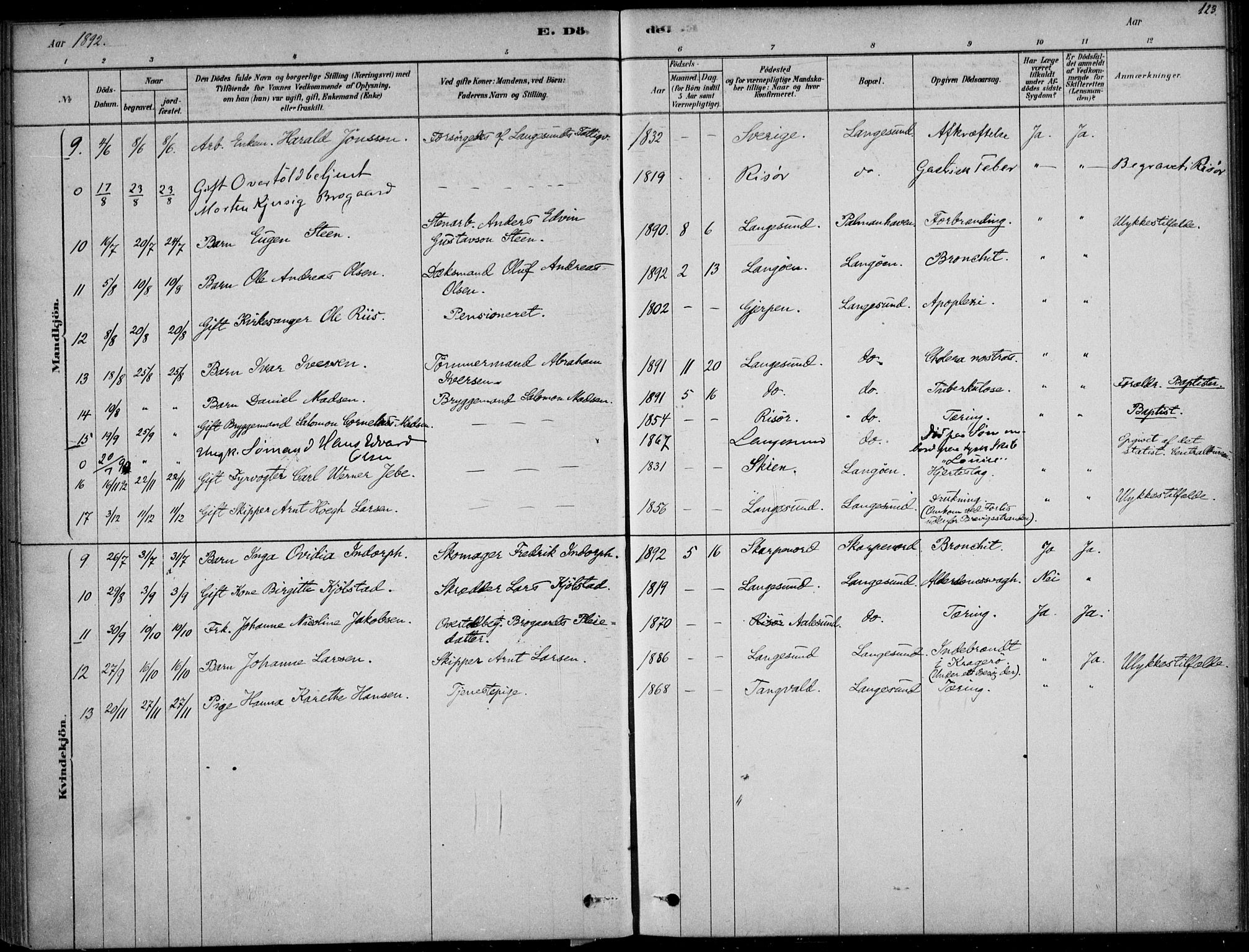 Langesund kirkebøker, SAKO/A-280/F/Fa/L0002: Parish register (official) no. 2, 1878-1892, p. 123