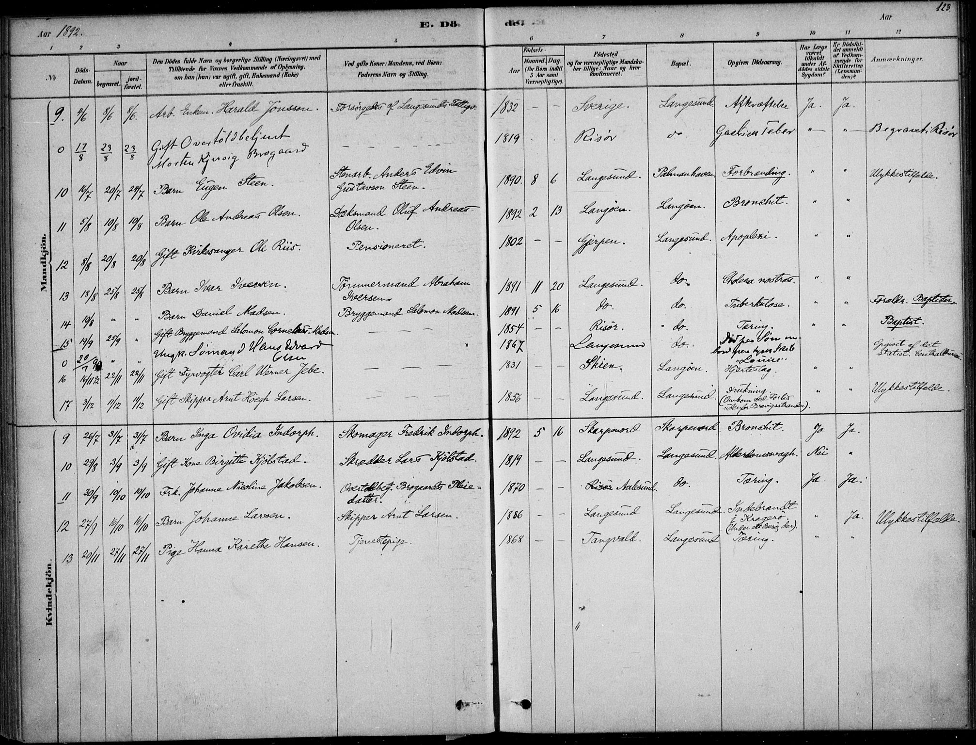 Langesund kirkebøker, AV/SAKO-A-280/F/Fa/L0002: Parish register (official) no. 2, 1878-1892, p. 123