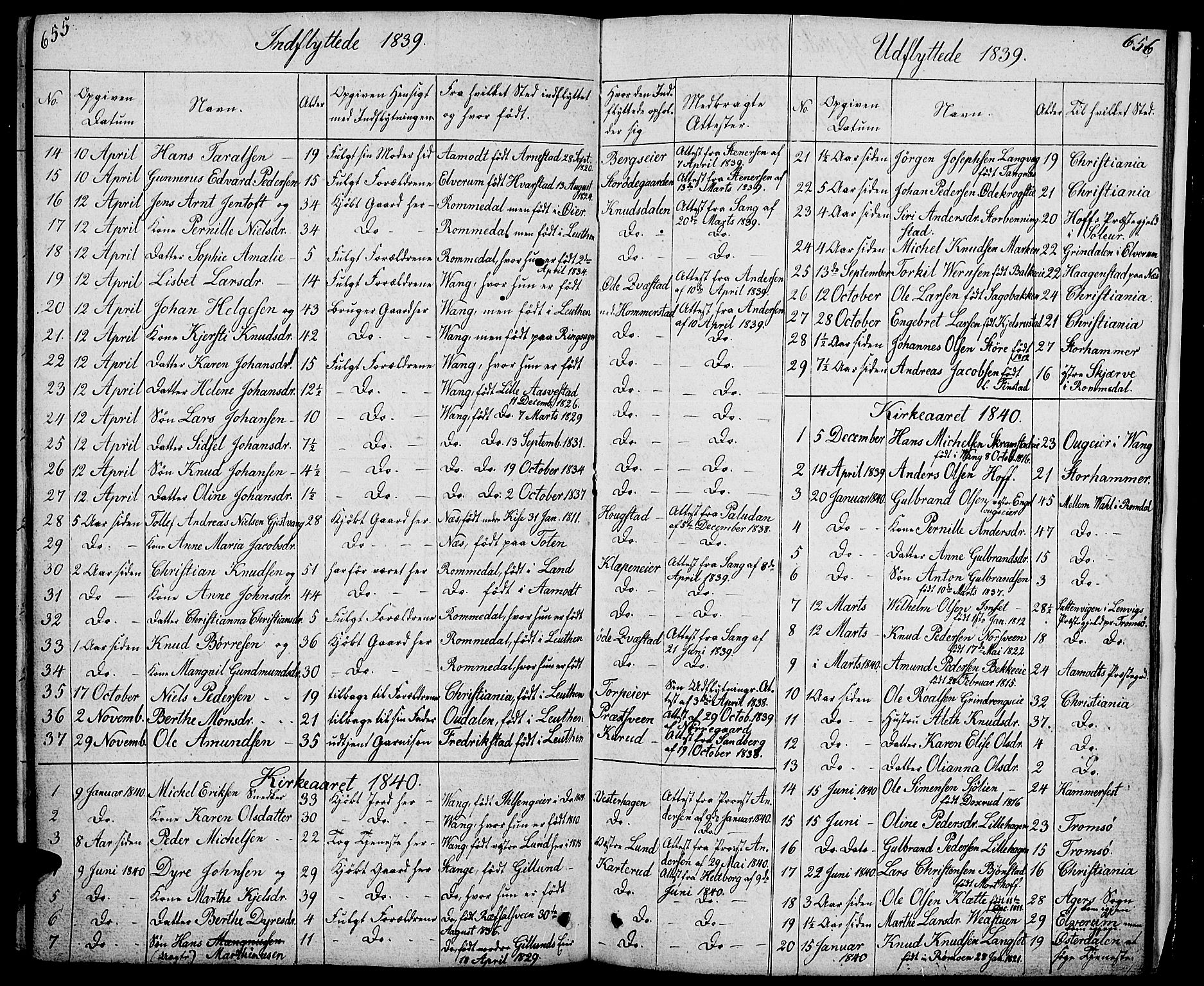 Løten prestekontor, AV/SAH-PREST-022/L/La/L0002: Parish register (copy) no. 2, 1832-1850, p. 655-656