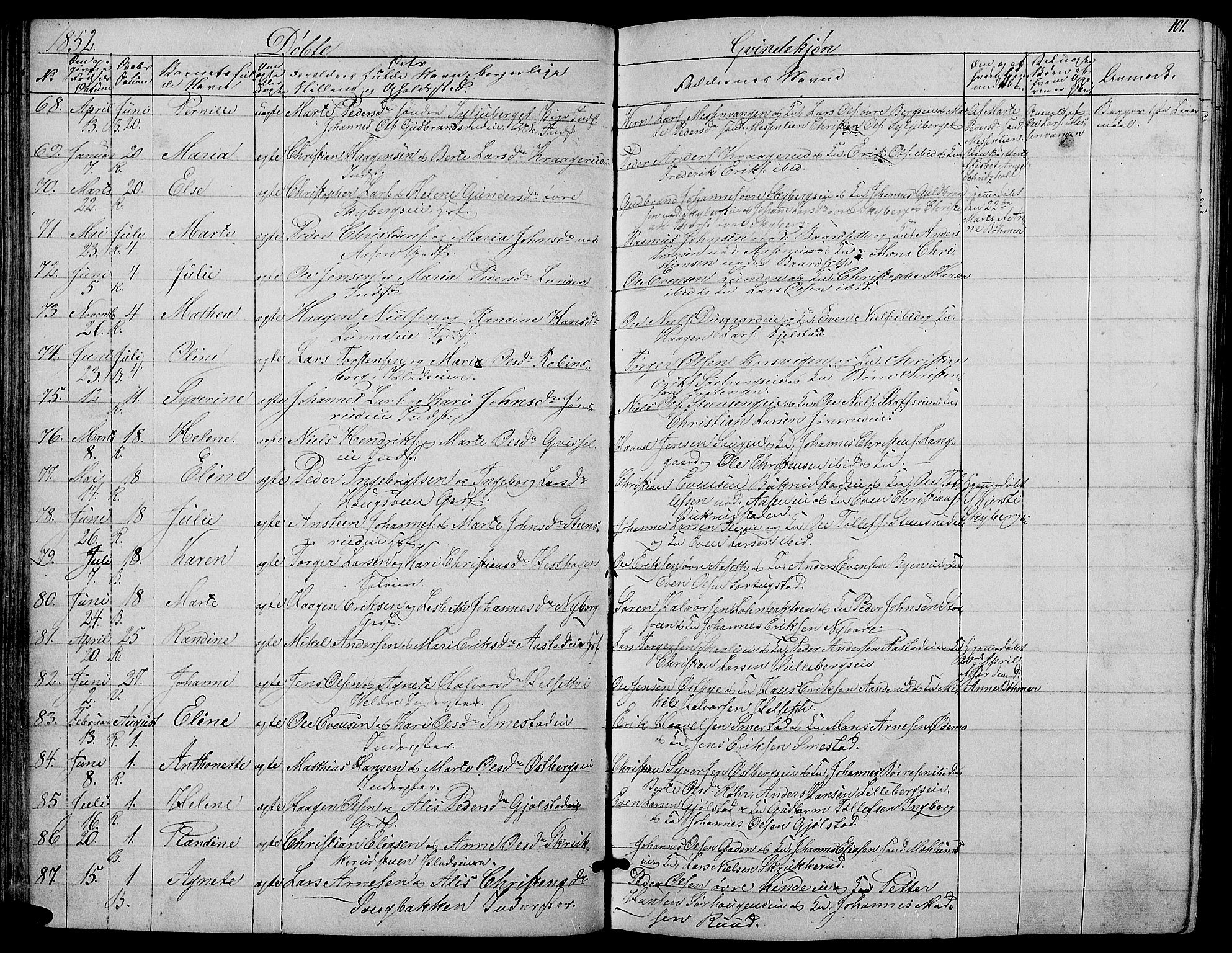 Ringsaker prestekontor, AV/SAH-PREST-014/L/La/L0006: Parish register (copy) no. 6, 1851-1860, p. 101