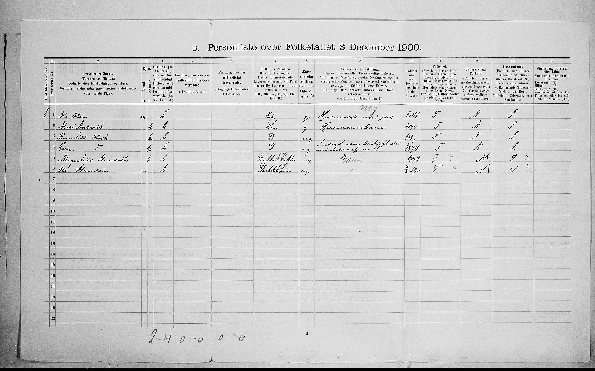 SAH, 1900 census for Vågå, 1900, p. 1395