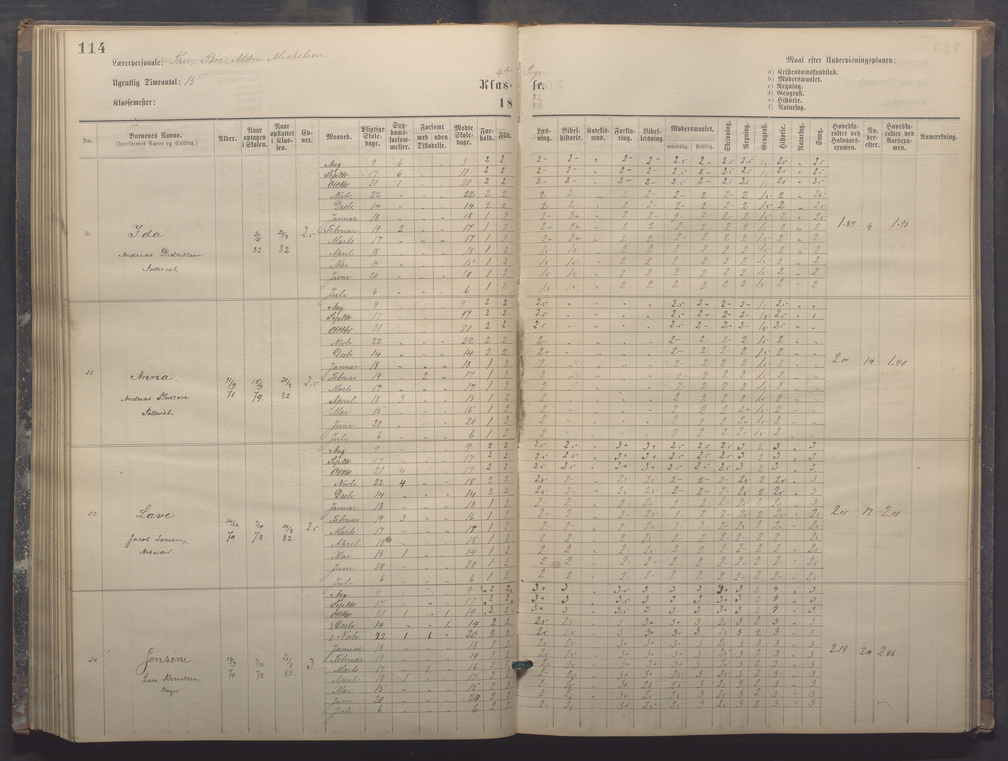 Egersund kommune (Ladested) - Egersund almueskole/folkeskole, IKAR/K-100521/H/L0017: Skoleprotokoll - Almueskolen, 5./6. klasse, 1877-1887, p. 114