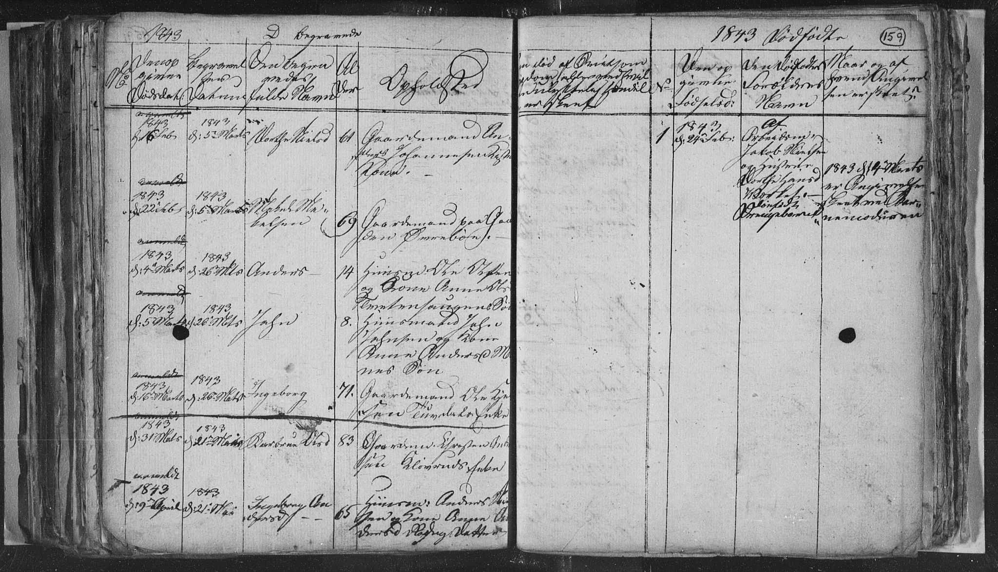 Siljan kirkebøker, AV/SAKO-A-300/G/Ga/L0001: Parish register (copy) no. 1, 1827-1847, p. 159